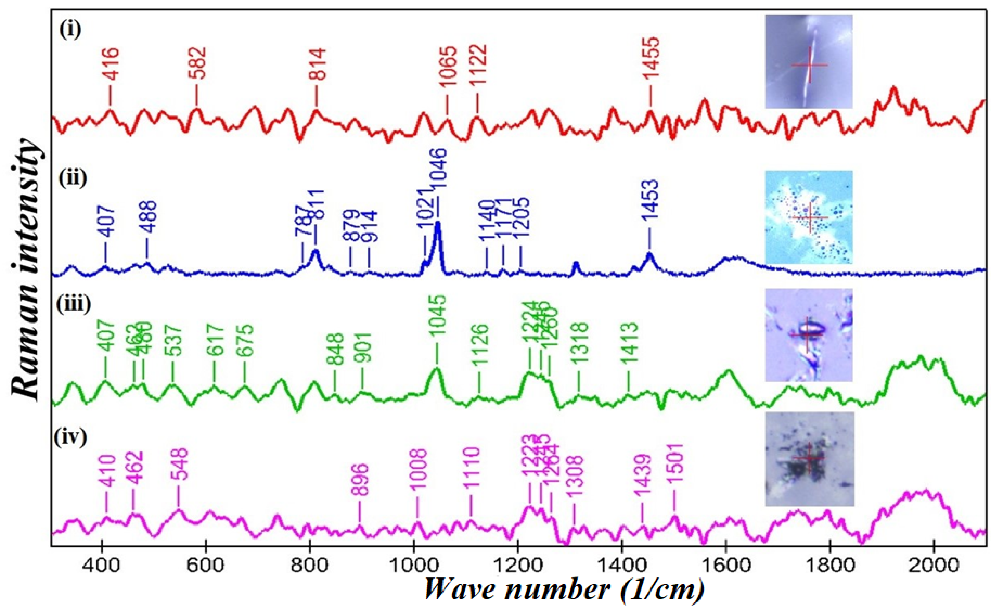Nanomaterials 12 02235 g009
