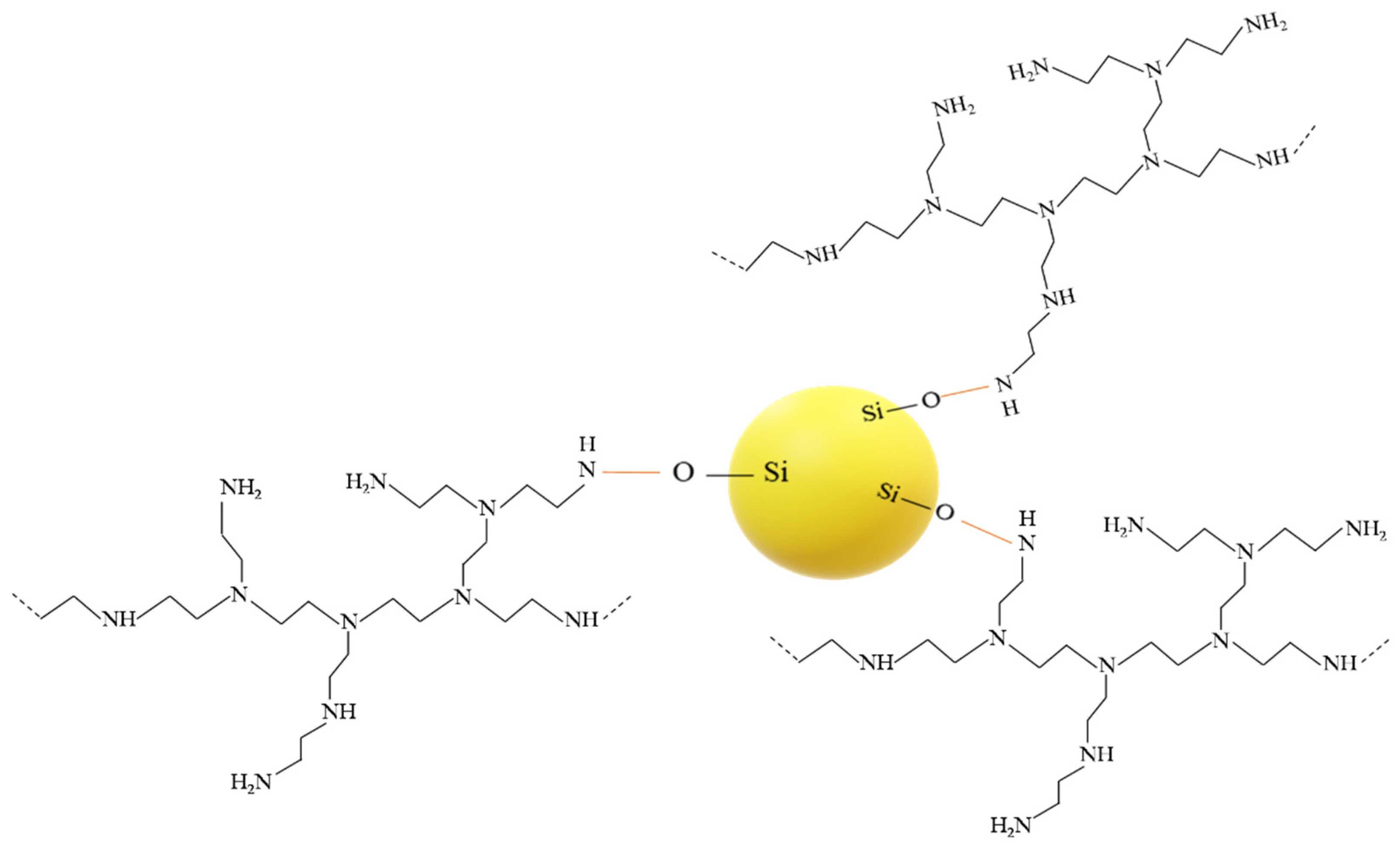 Nanomaterials 12 02237 g004