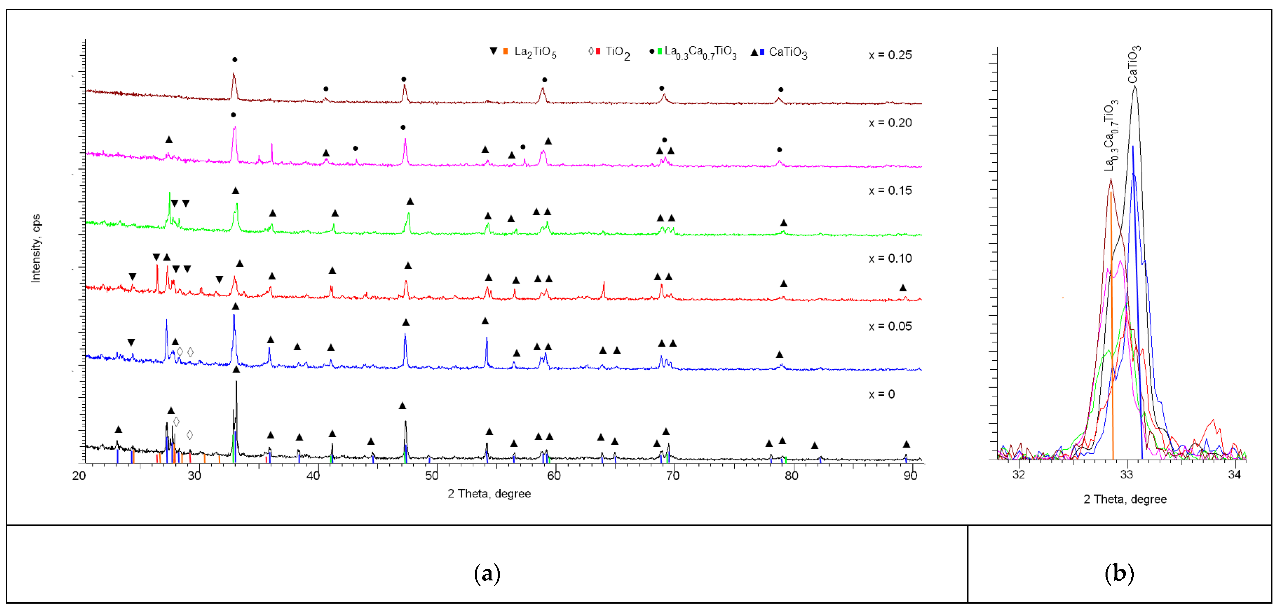 Nanomaterials 12 02241 g001