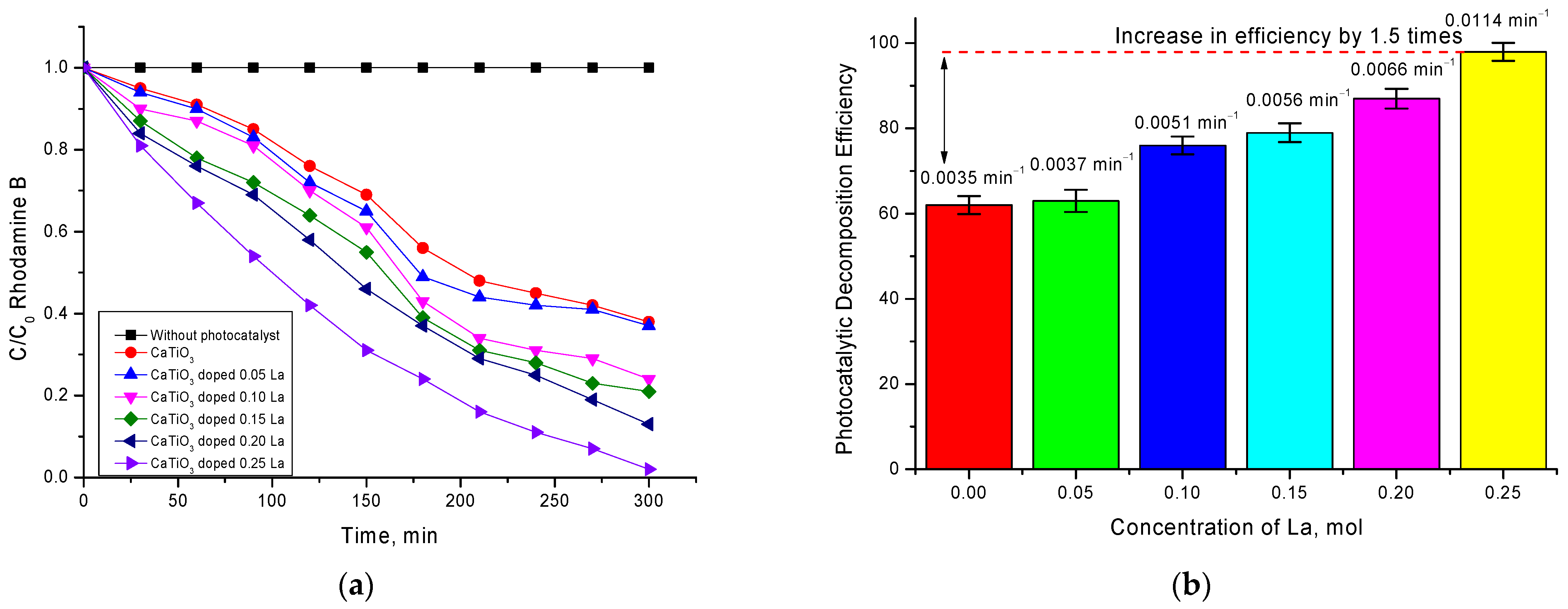 Nanomaterials 12 02241 g006