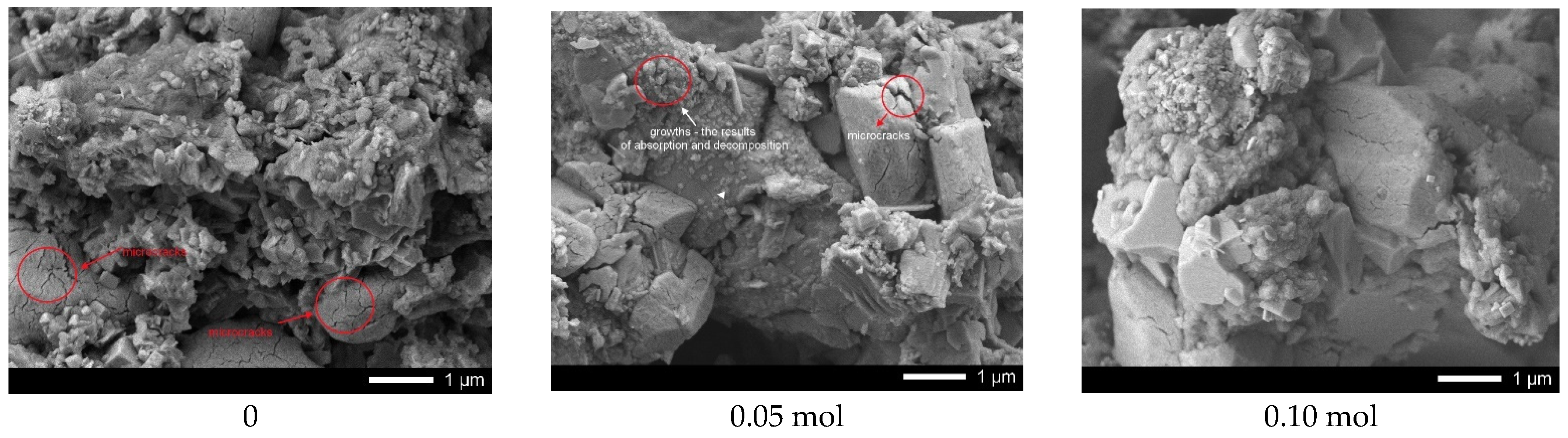 Nanomaterials 12 02241 g009a