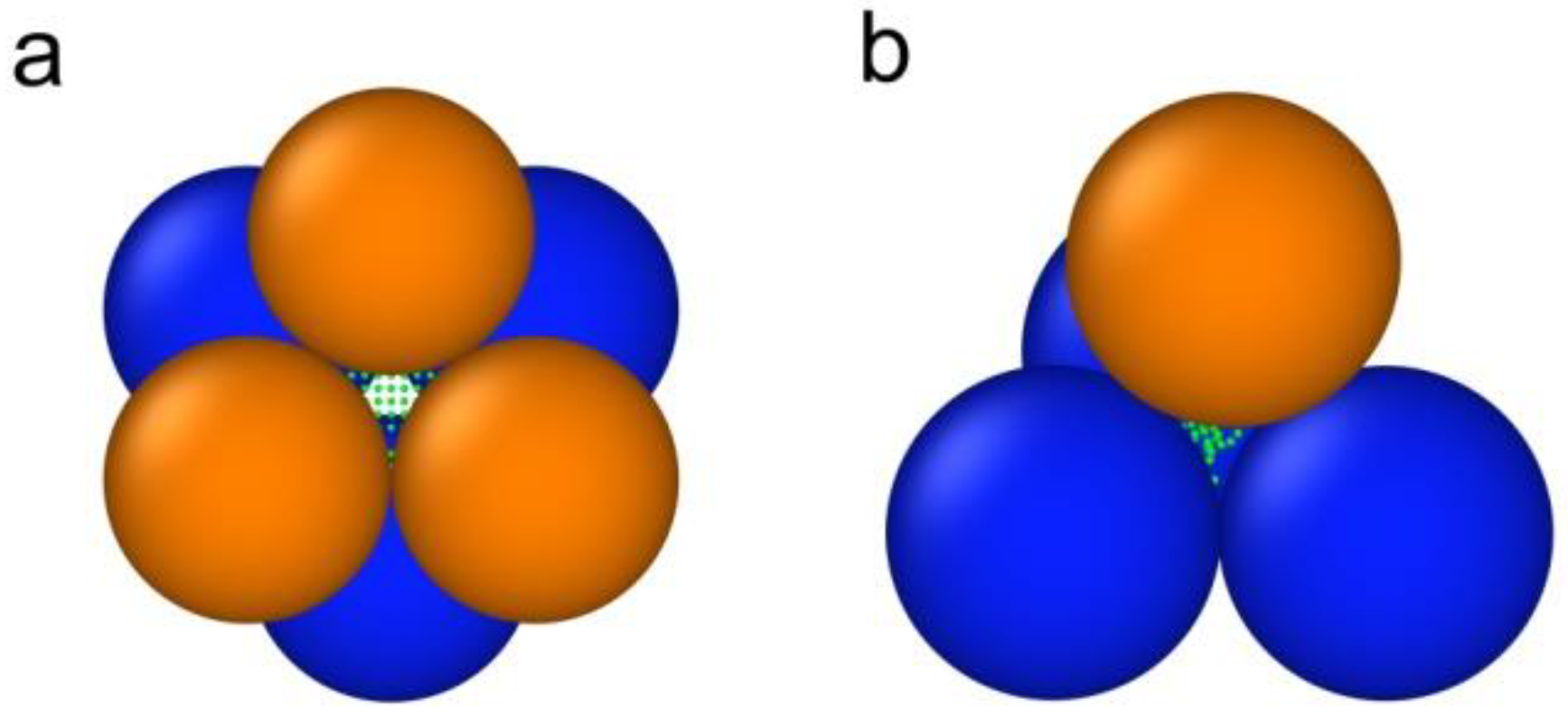 Nanomaterials 12 02245 g004