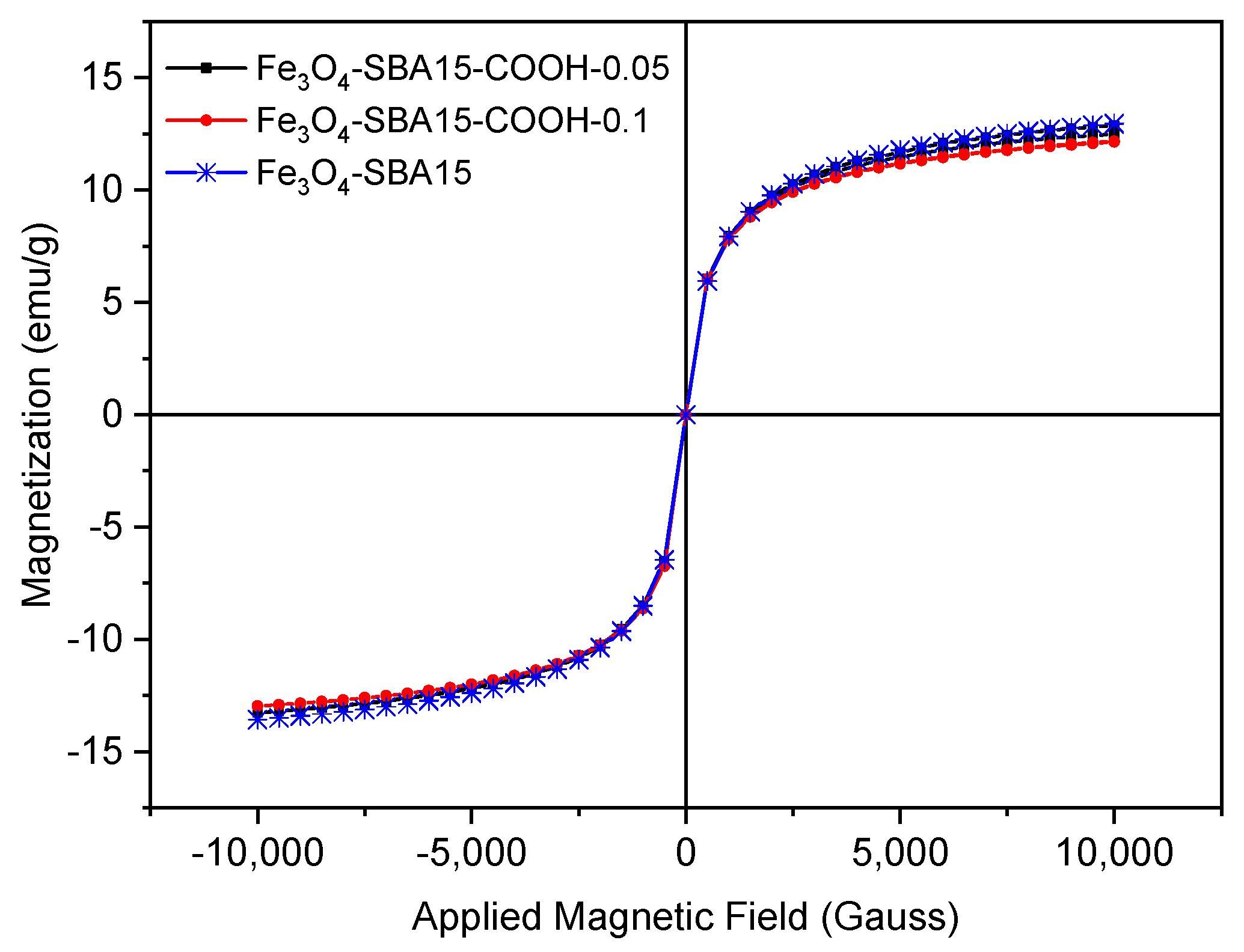 Nanomaterials 12 02247 g009
