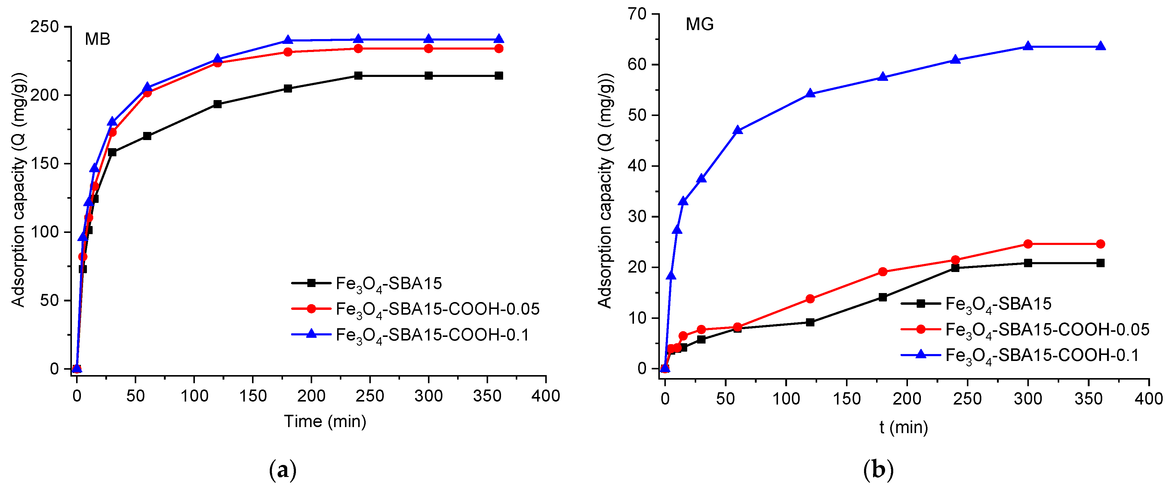Nanomaterials 12 02247 g011