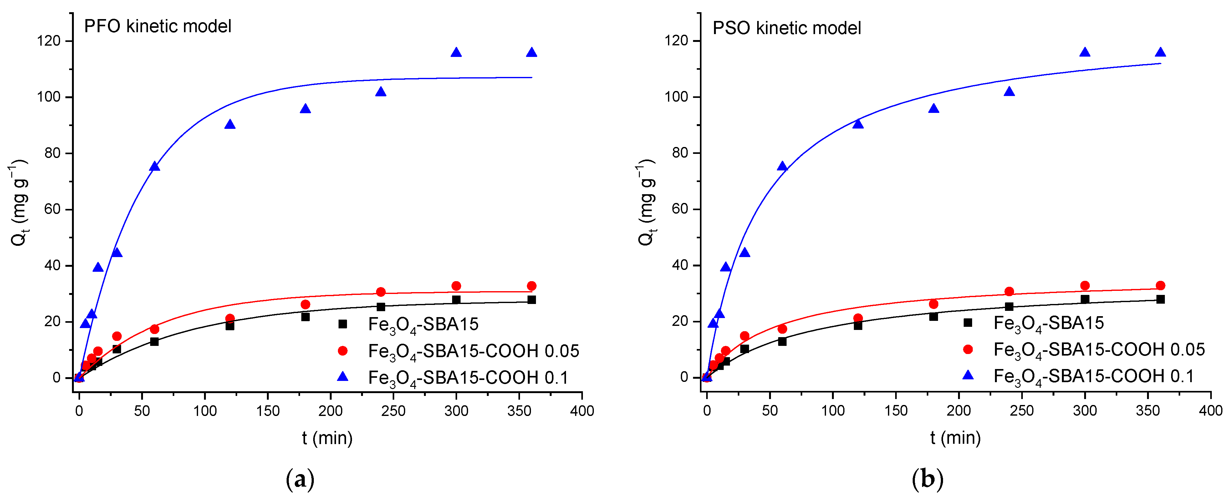 Nanomaterials 12 02247 g013