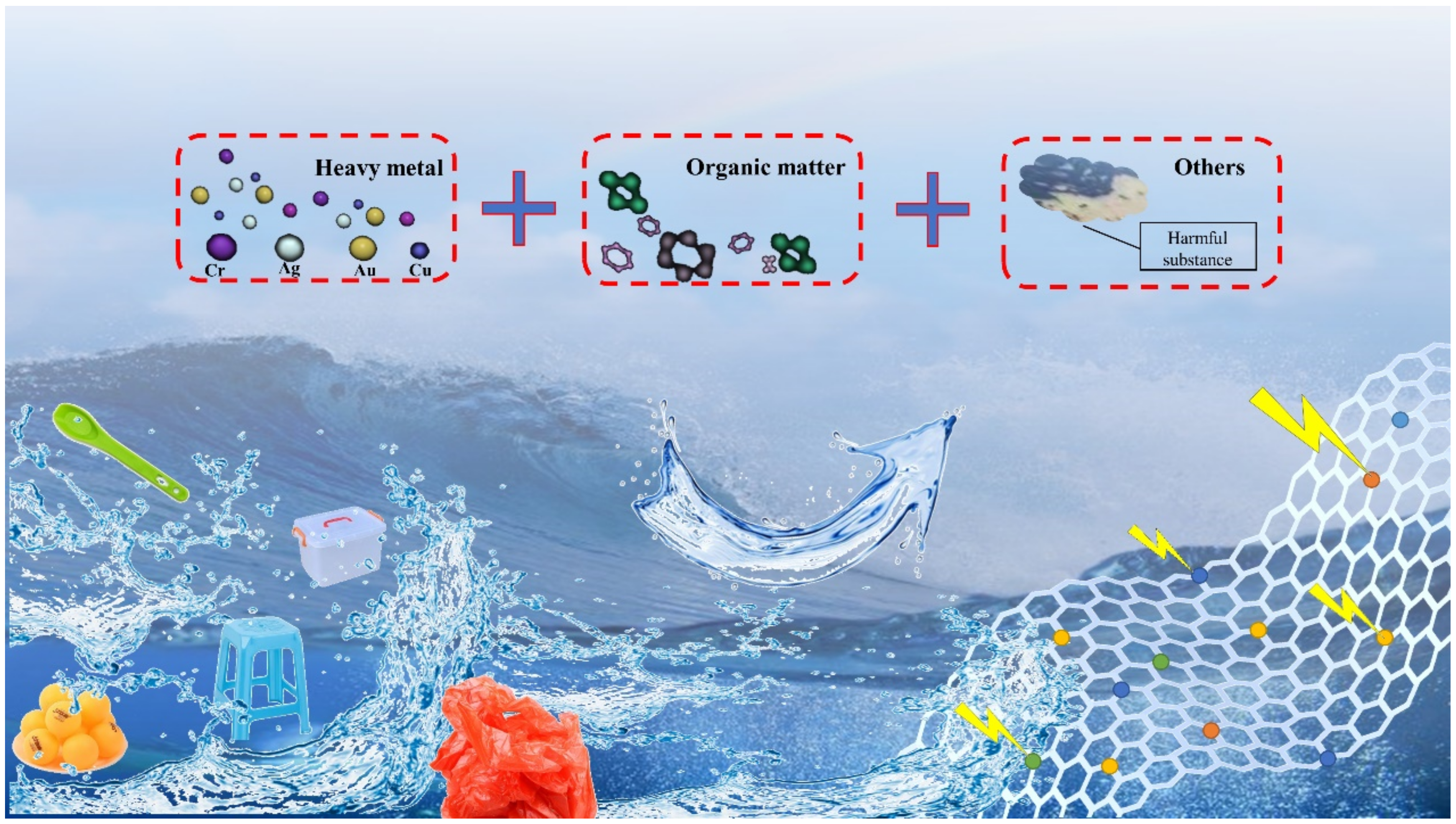 Nanomaterials 12 02256 g005