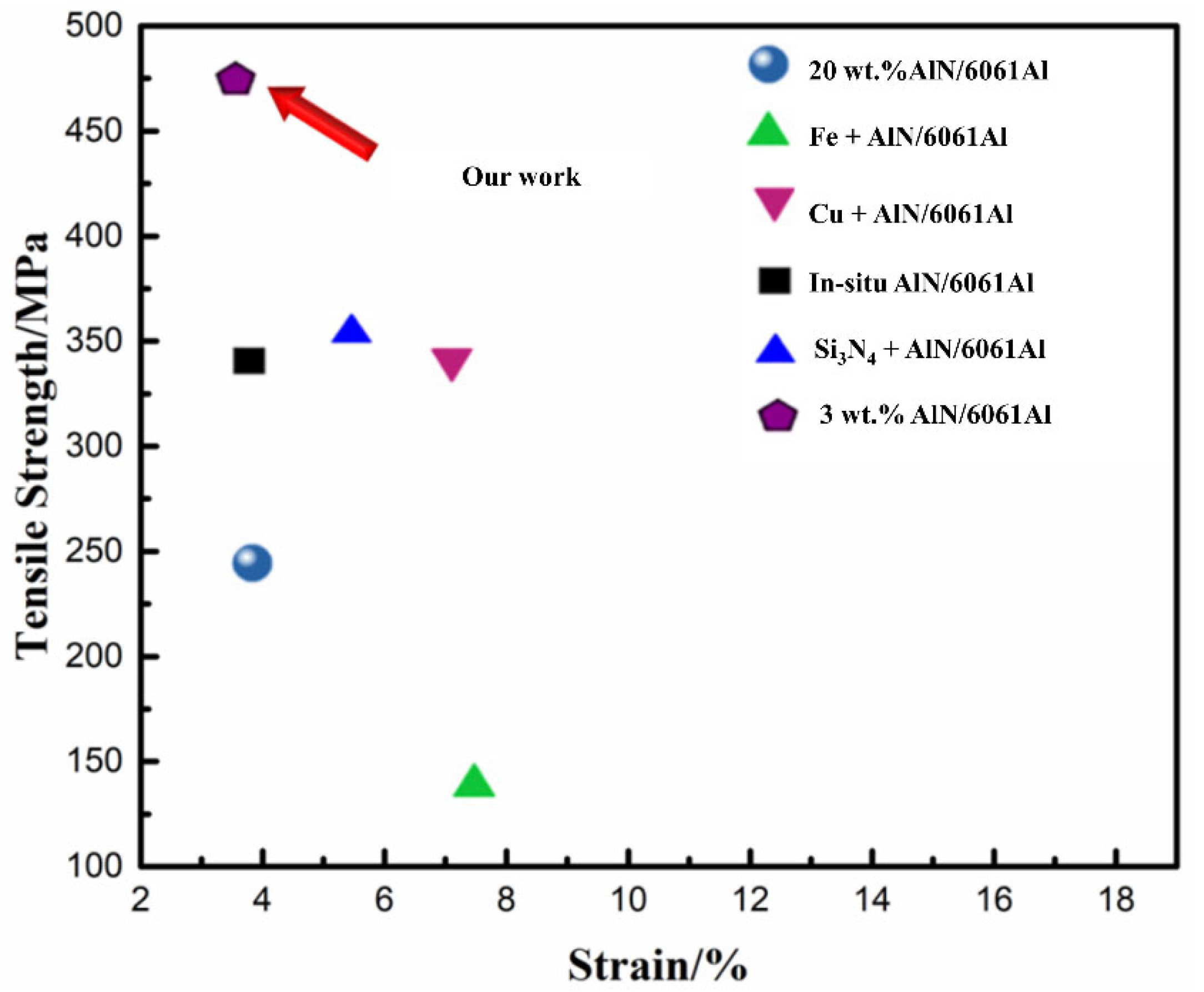 Nanomaterials 12 02258 g013