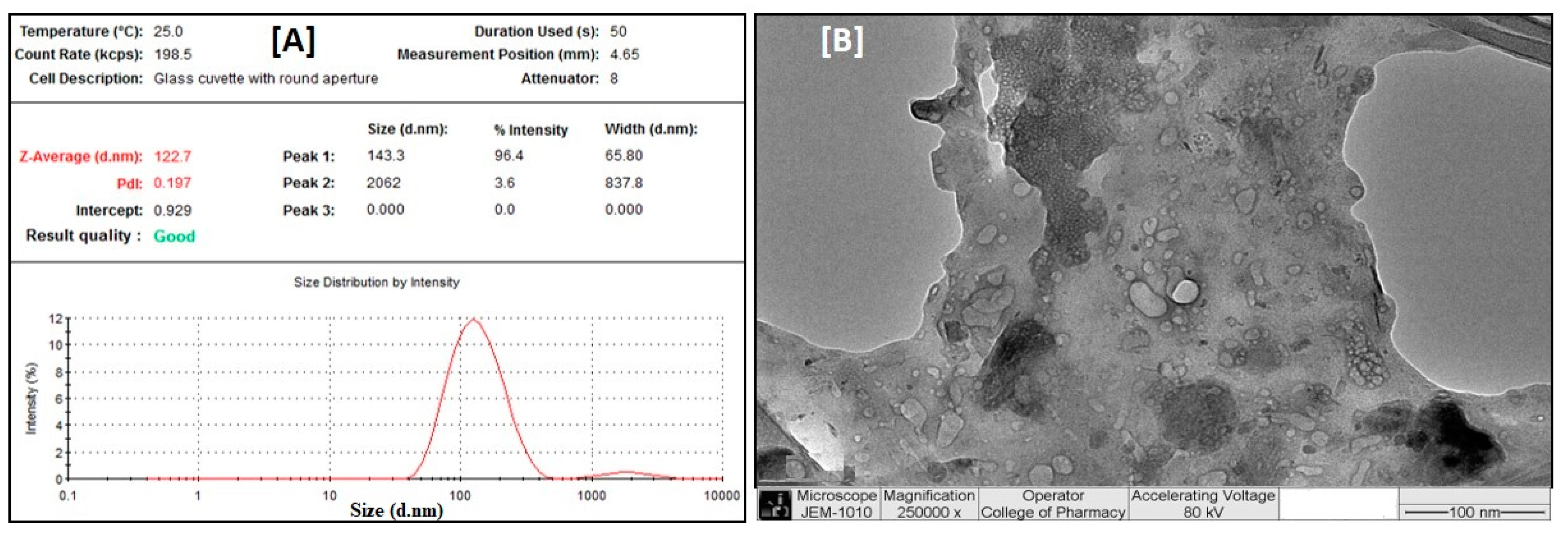 Nanomaterials 12 02262 g002