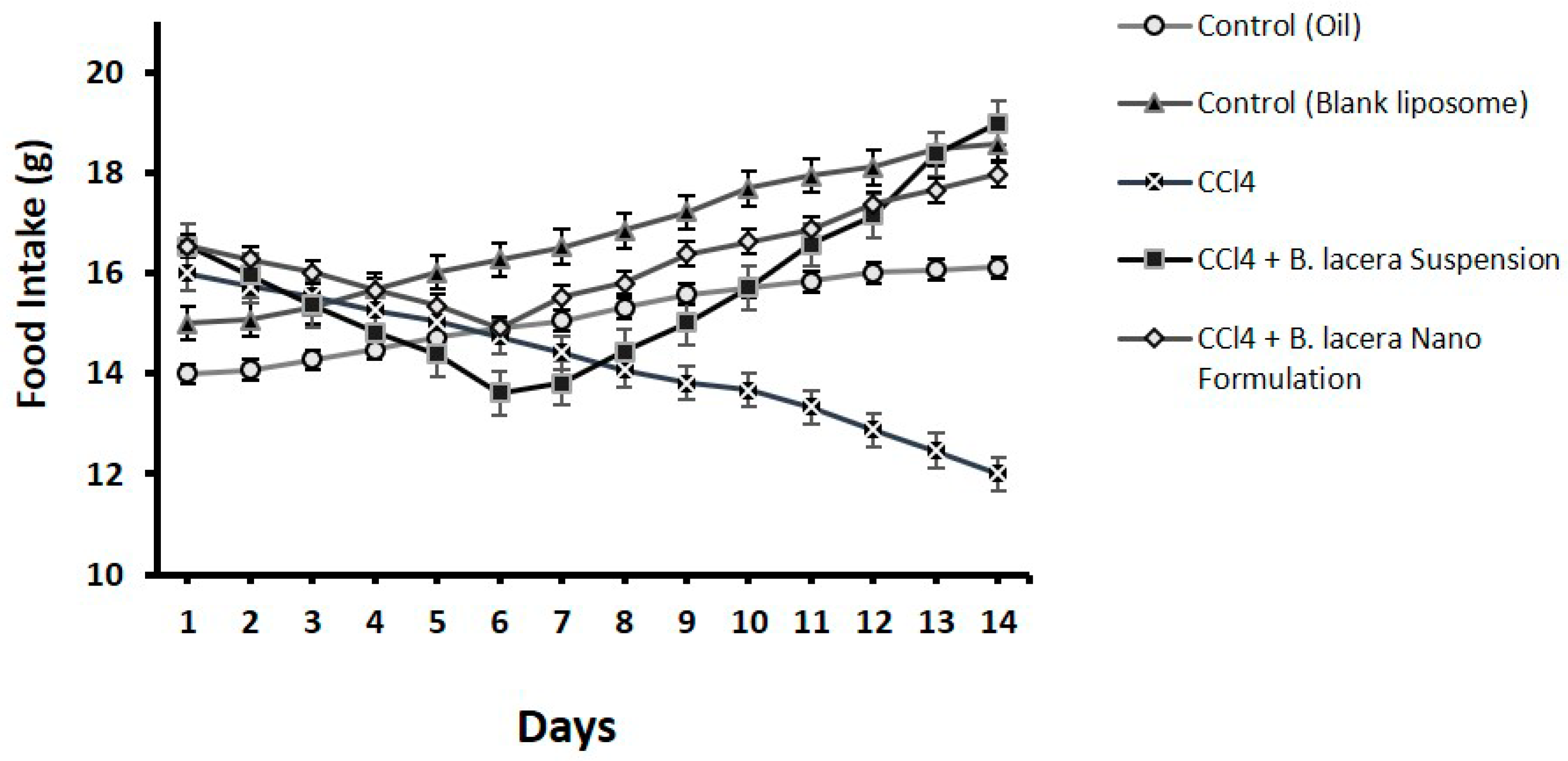 Nanomaterials 12 02262 g004