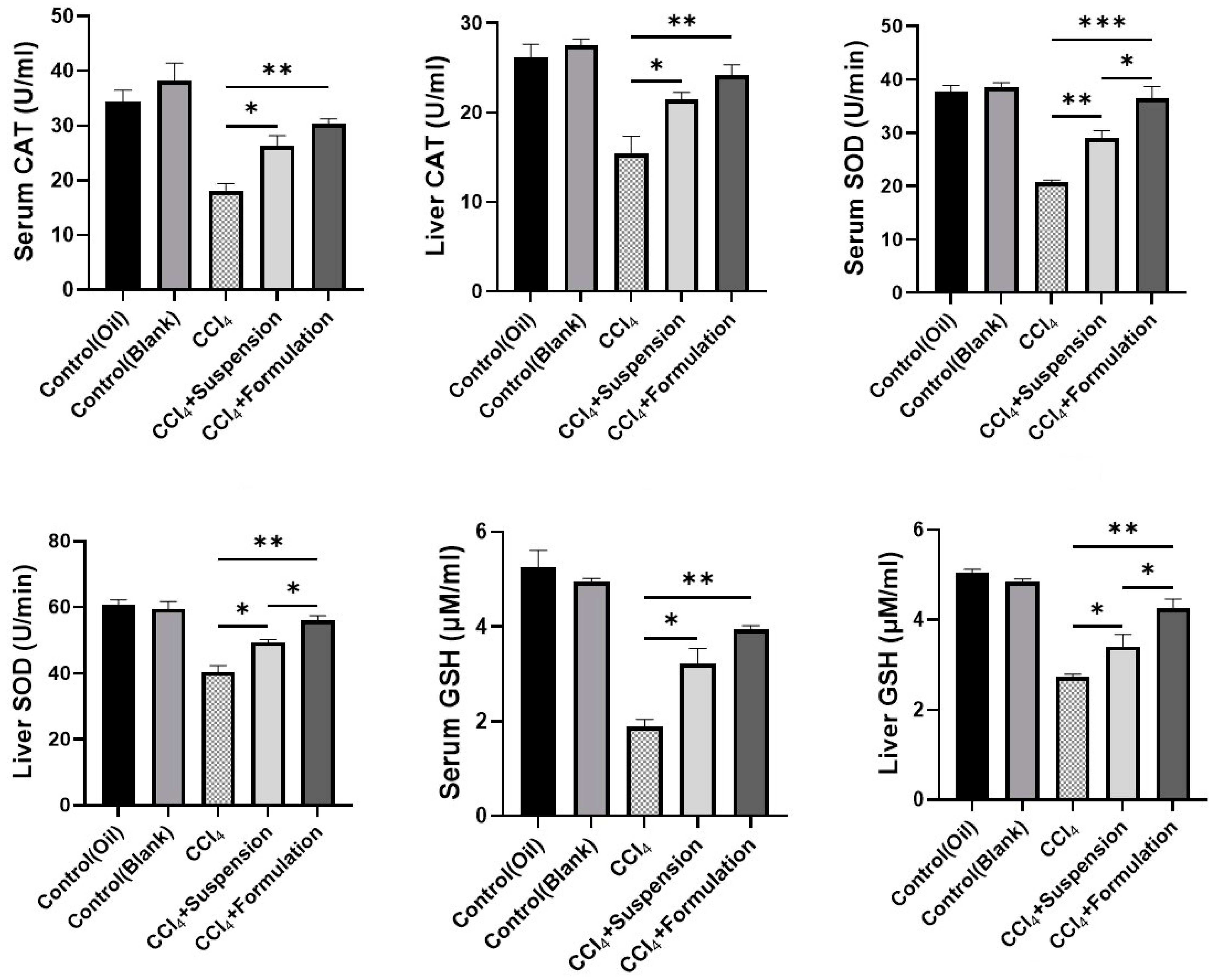 Nanomaterials 12 02262 g008
