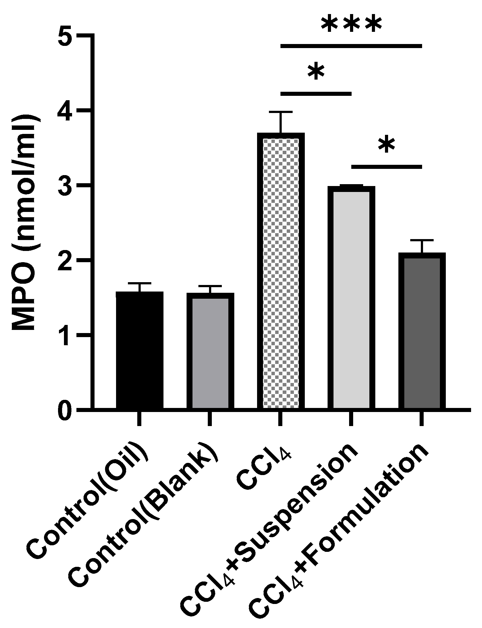 Nanomaterials 12 02262 g009