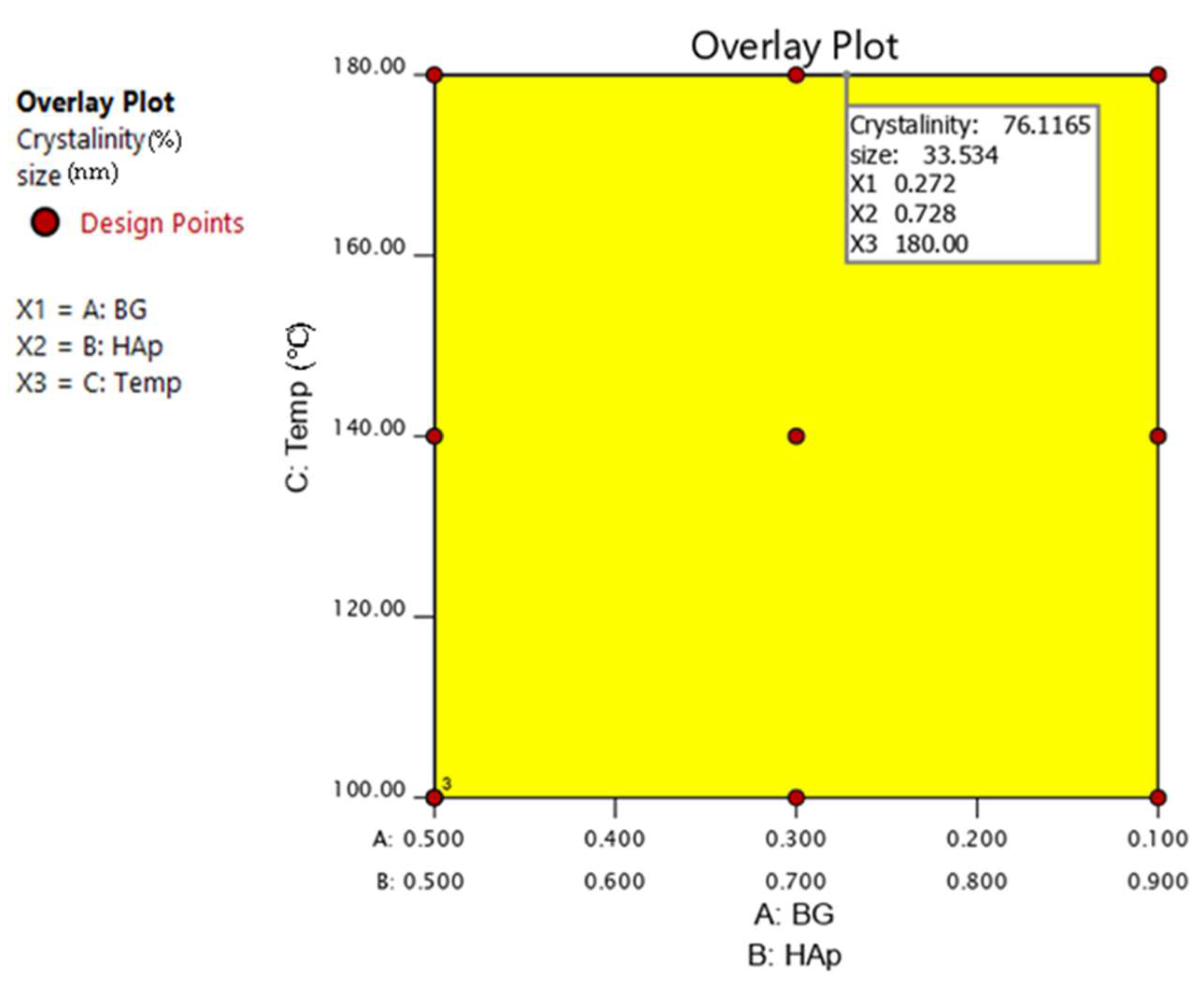 Nanomaterials 12 02264 g011