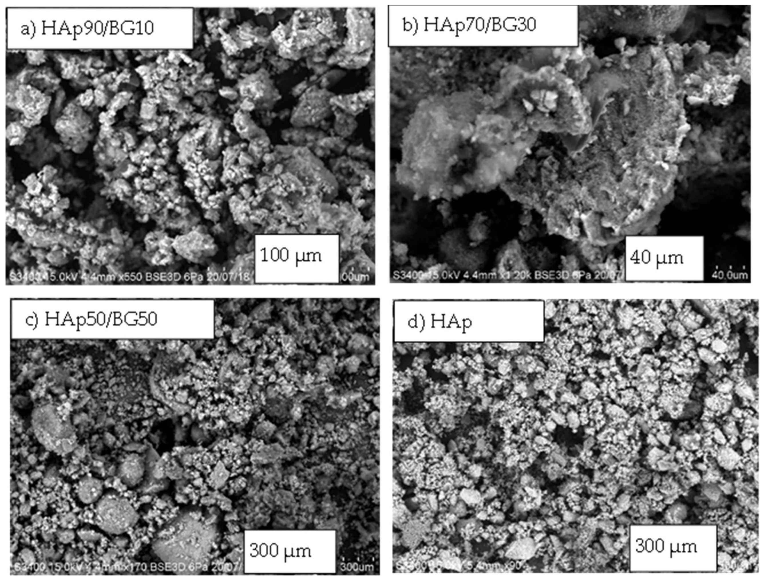 Nanomaterials 12 02264 g012
