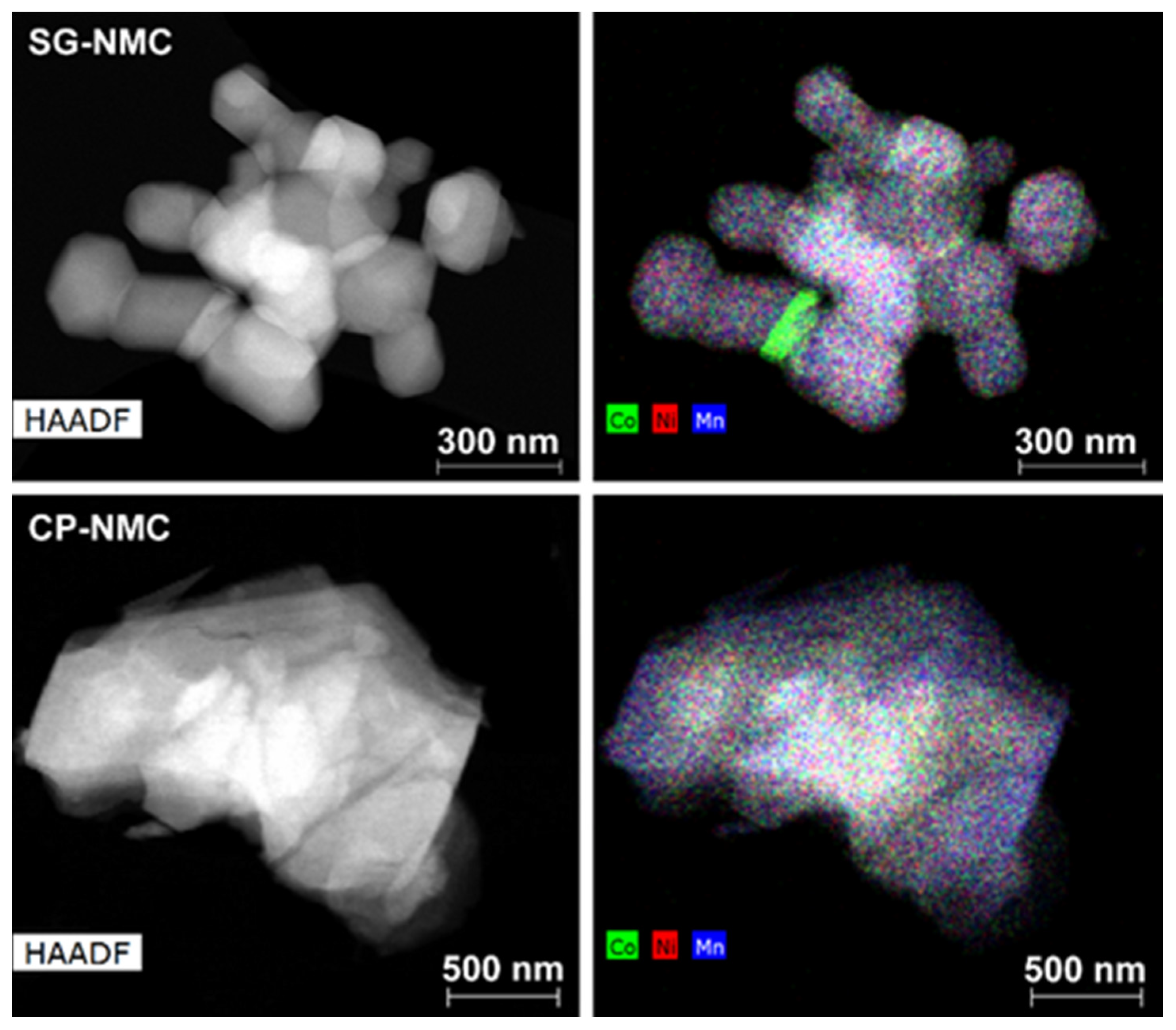 Nanomaterials 12 02269 g001
