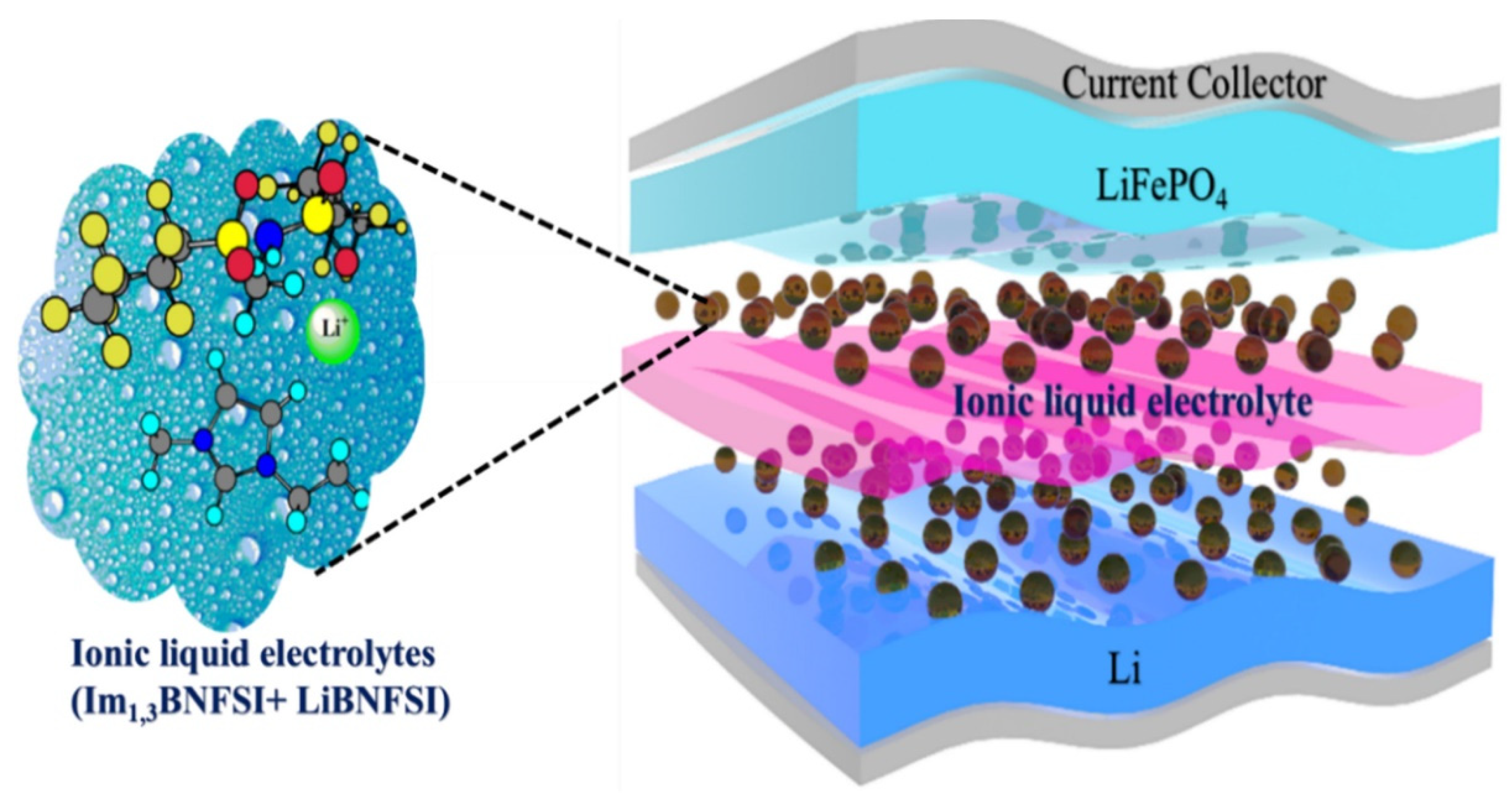 Nanomaterials 12 02272 g017
