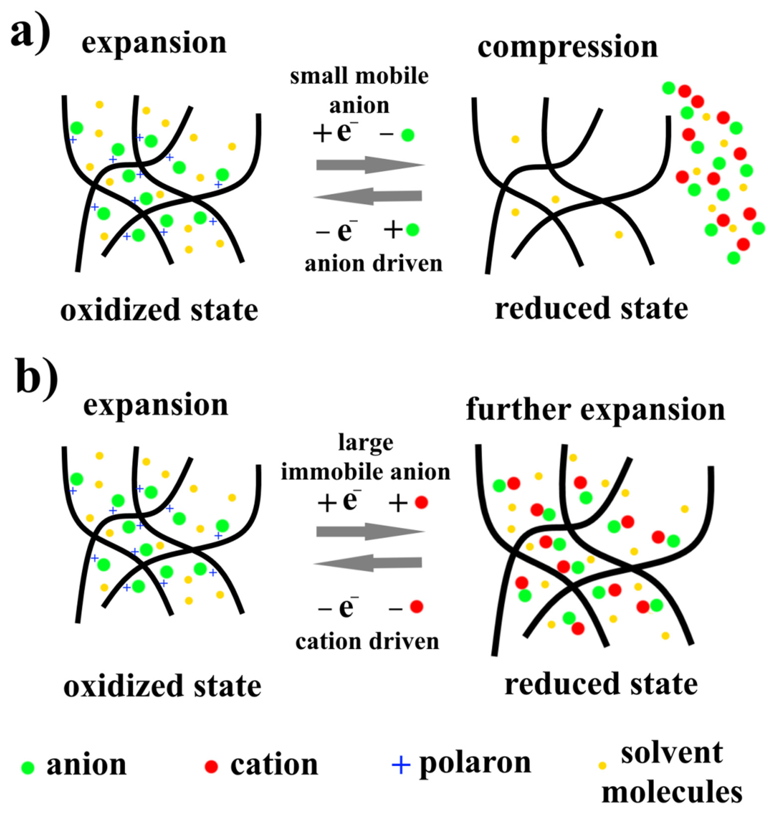 Nanomaterials 12 02272 g018