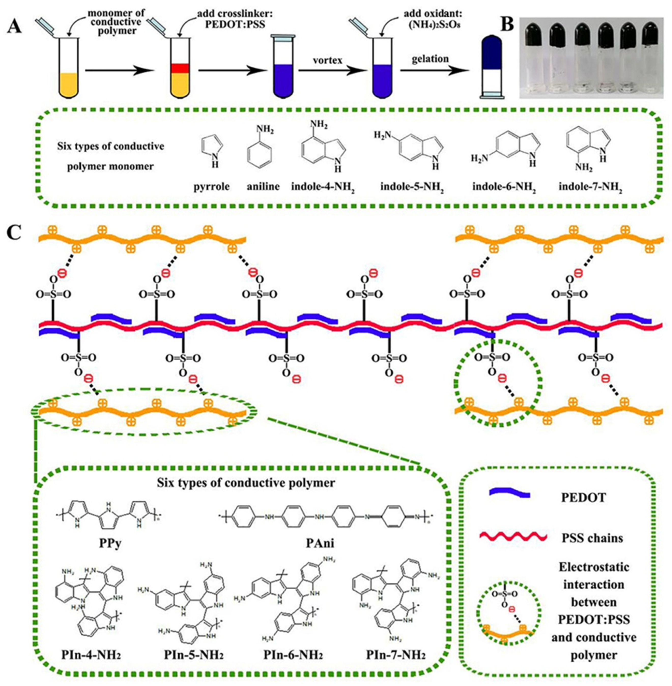 Nanomaterials 12 02272 g019