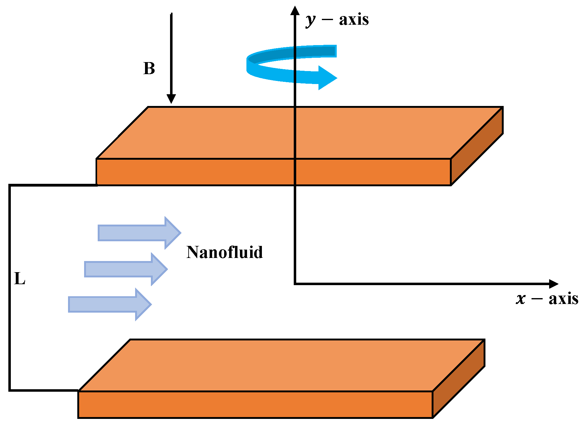 Nanomaterials 12 02273 g001