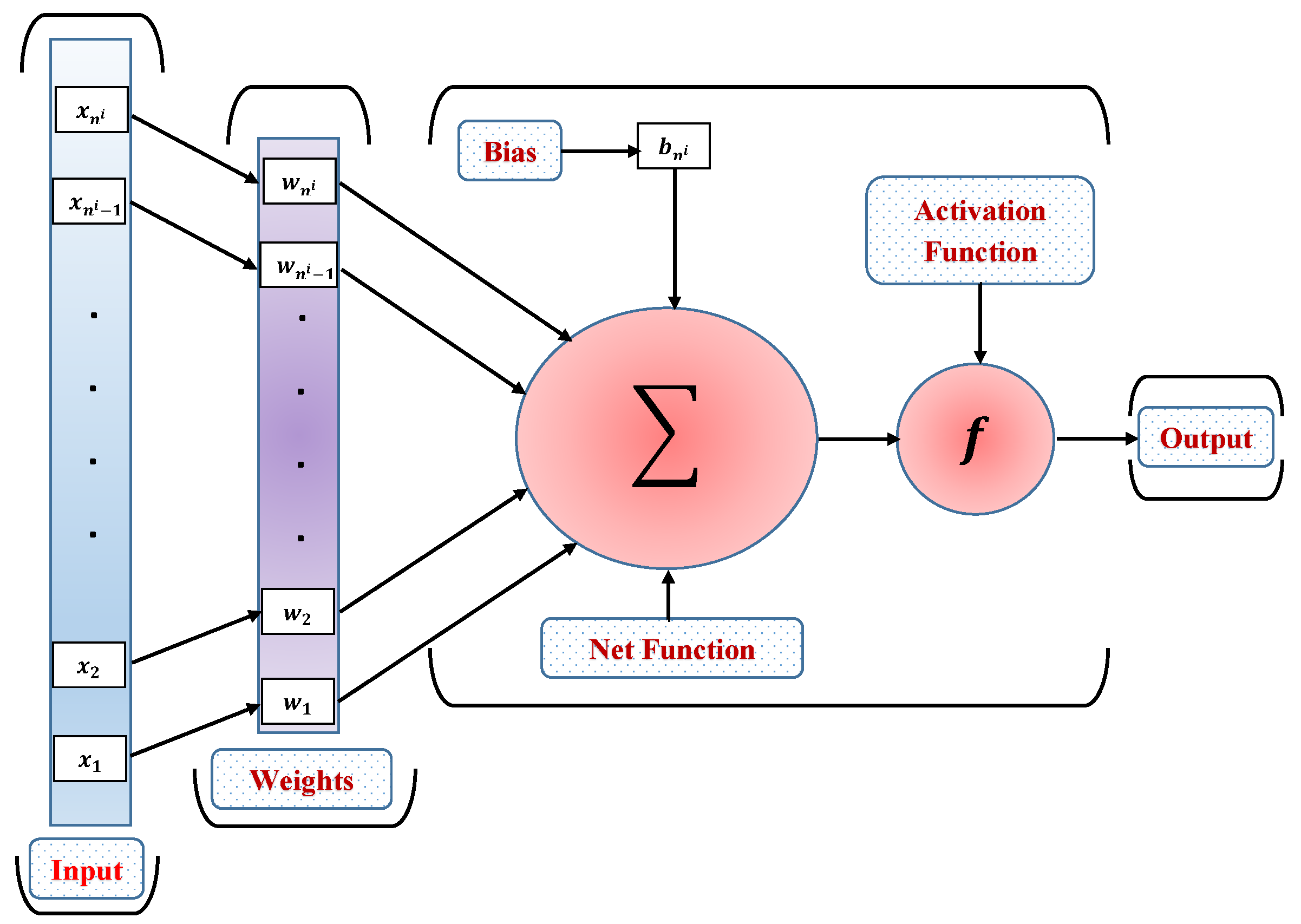 Nanomaterials 12 02273 g002