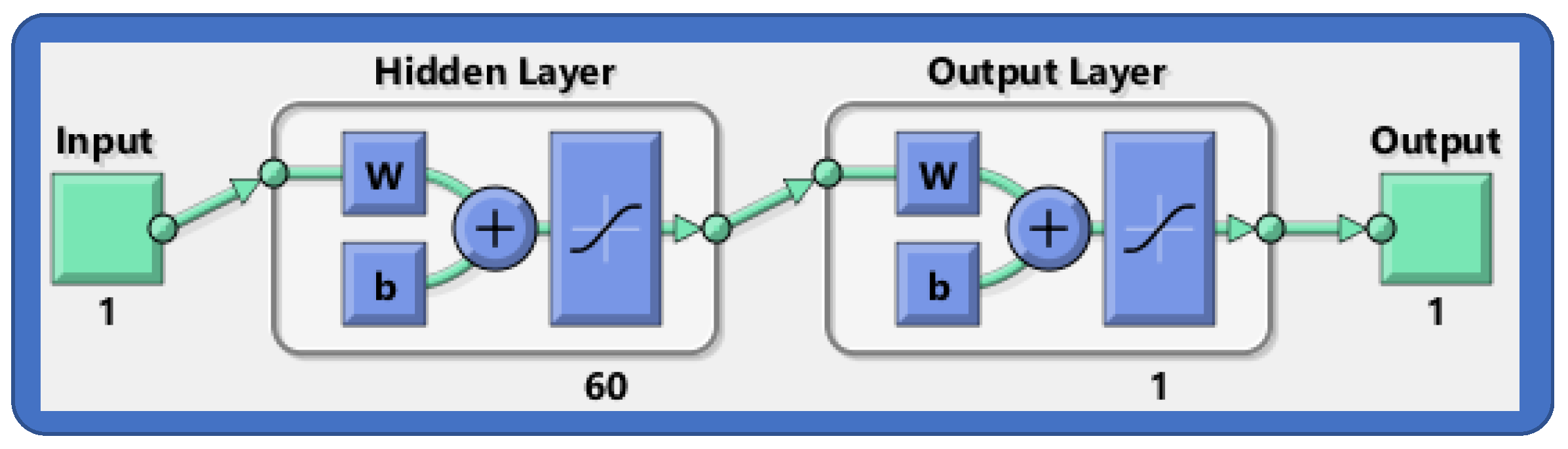 Nanomaterials 12 02273 g003