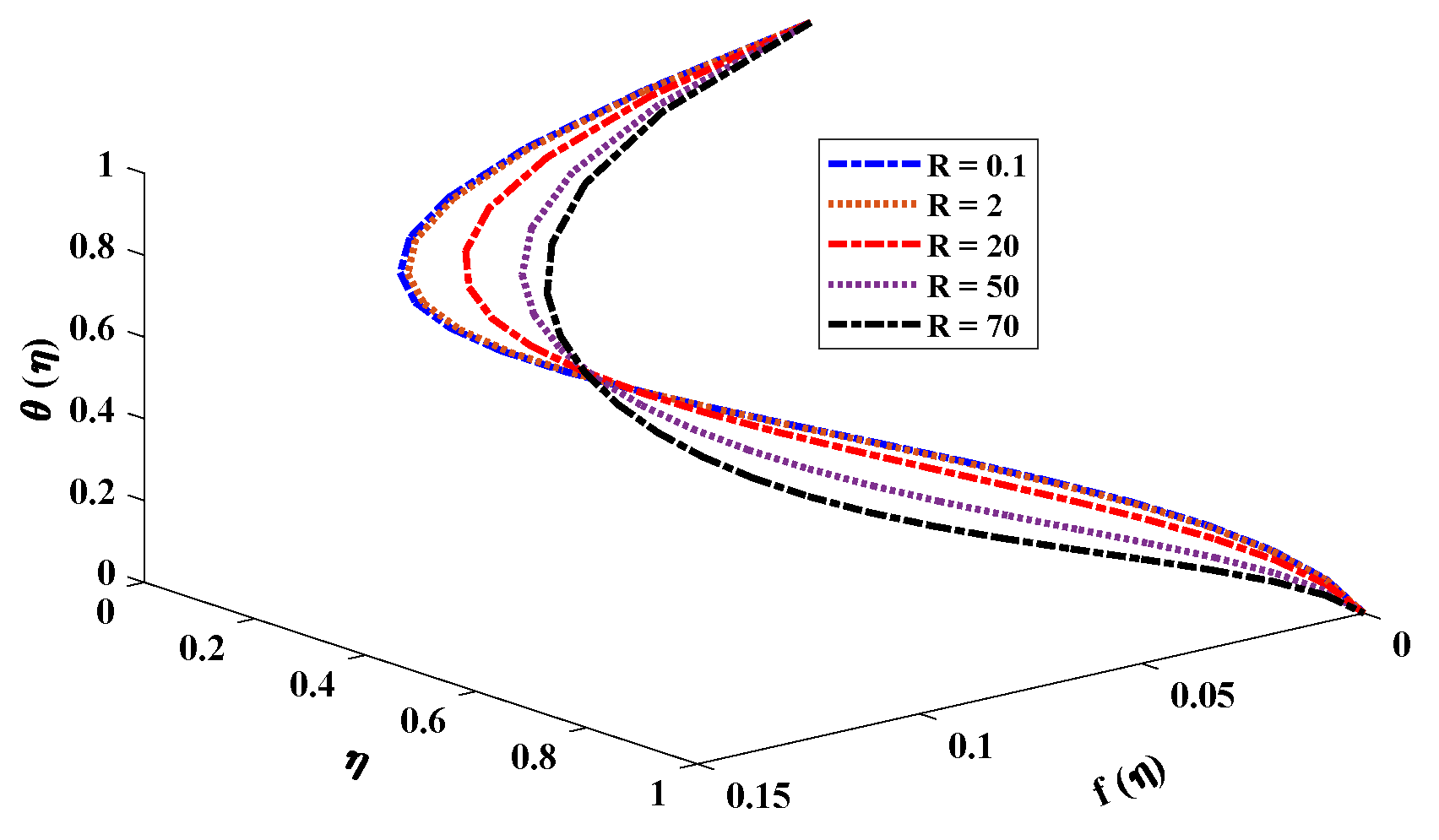 Nanomaterials 12 02273 g007