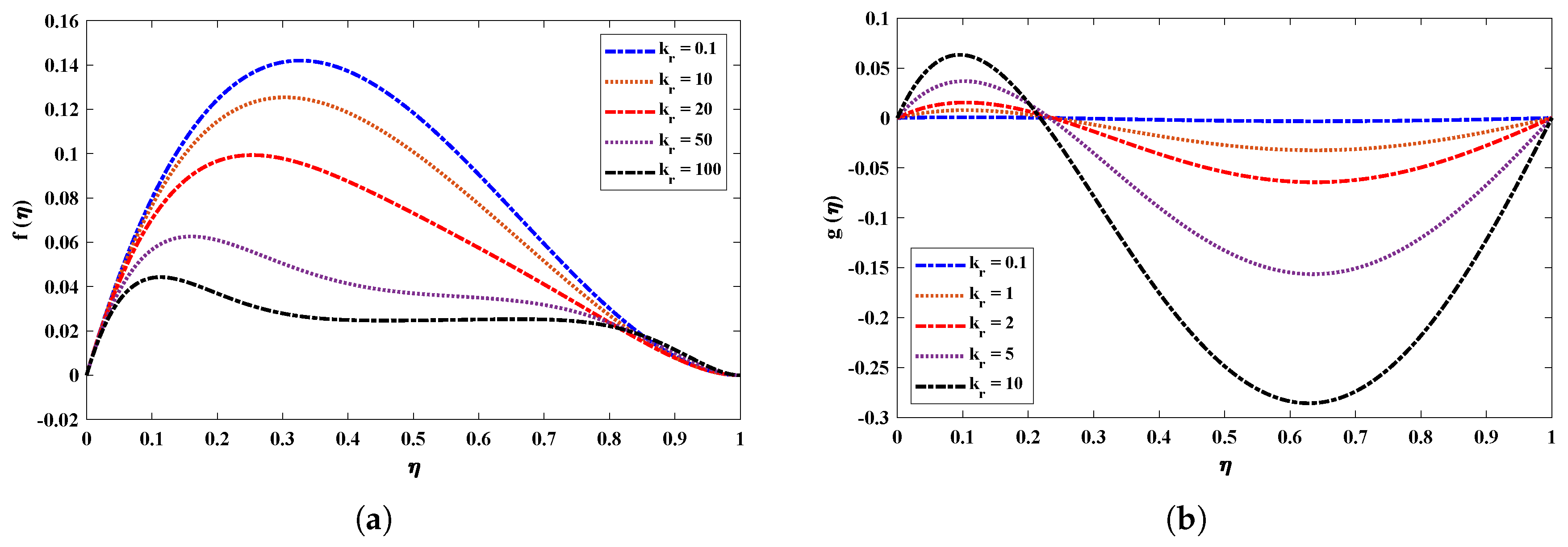 Nanomaterials 12 02273 g008