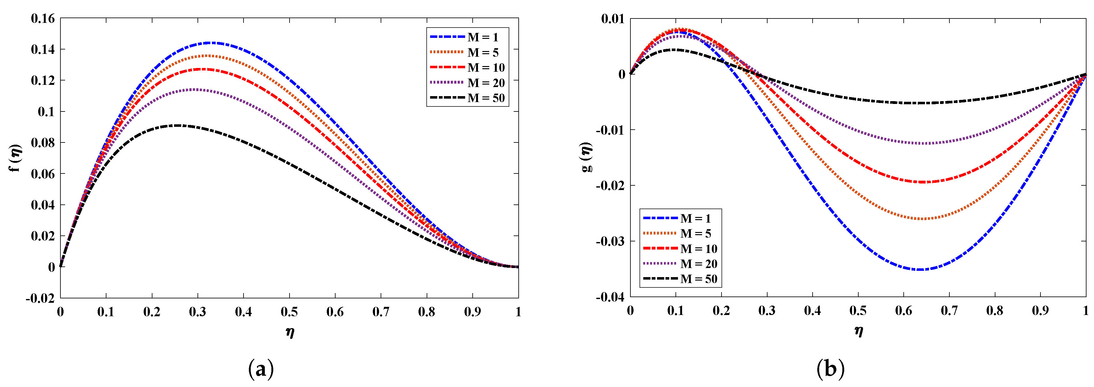 Nanomaterials 12 02273 g009