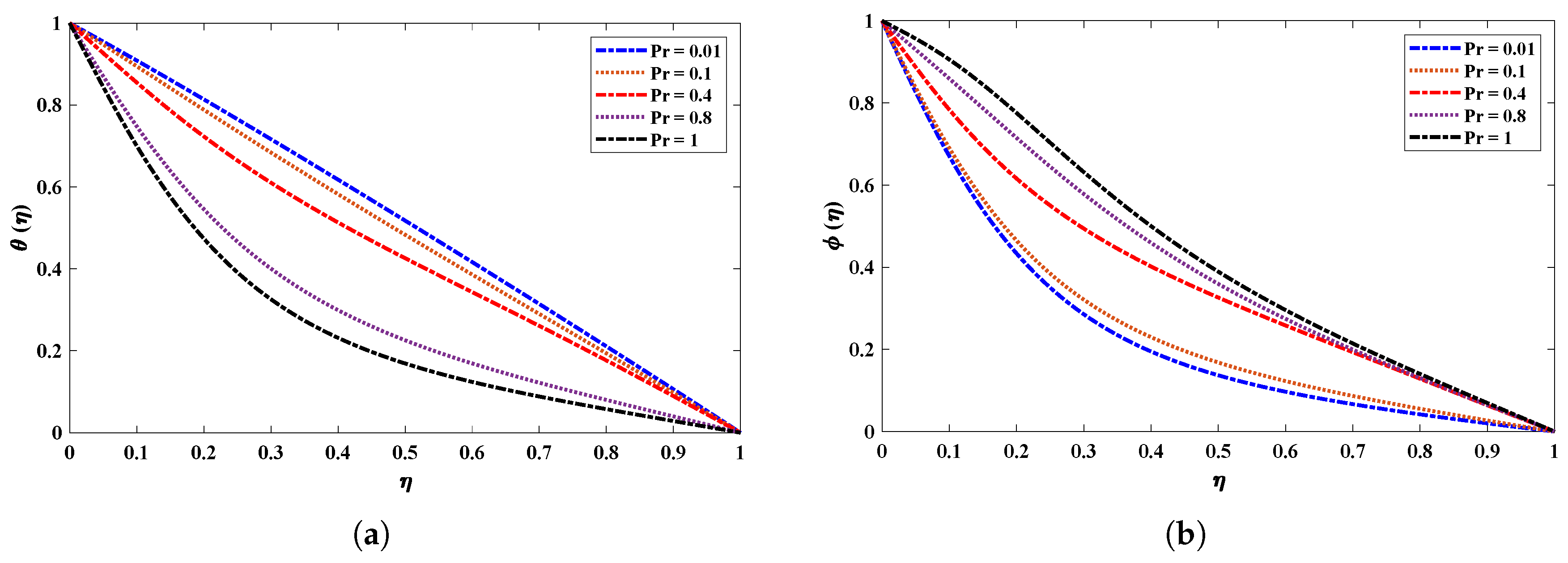 Nanomaterials 12 02273 g011