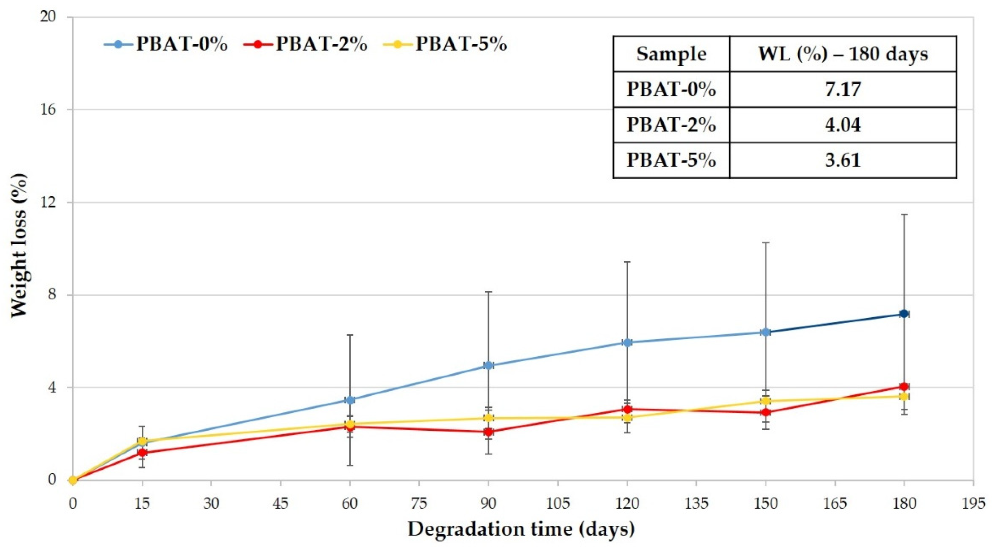 Nanomaterials 12 02275 g002