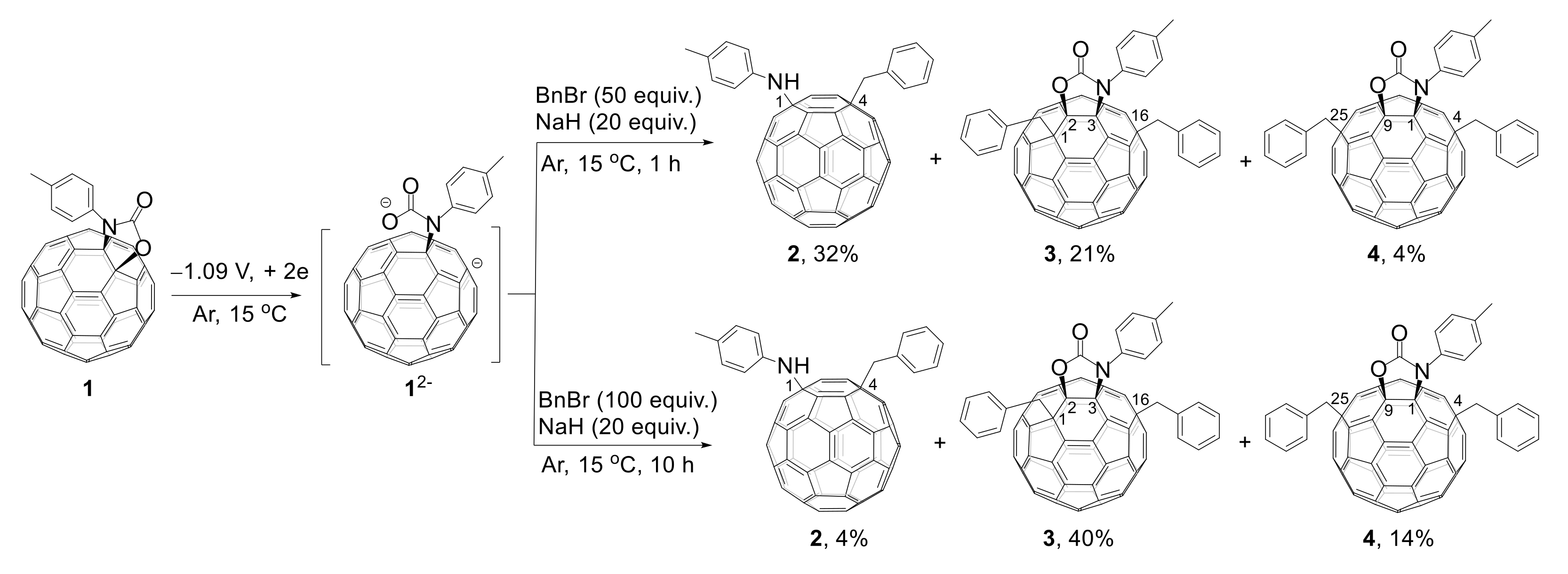 Nanomaterials 12 02281 sch001