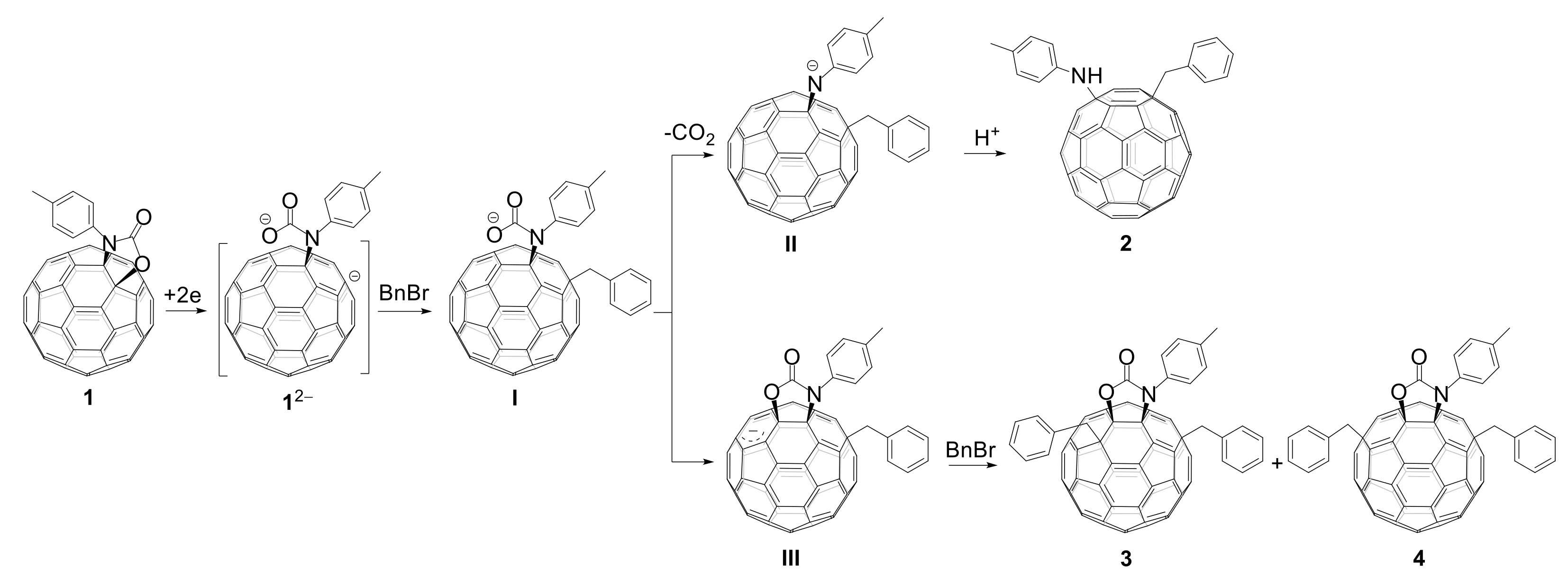 Nanomaterials 12 02281 sch002