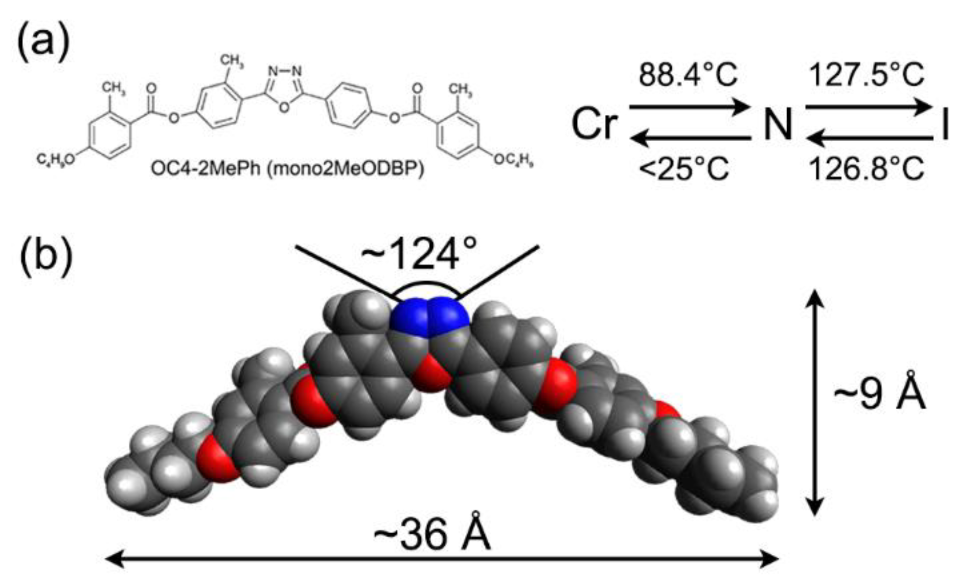 Nanomaterials 12 02285 g001 Nanomaterials 12 02285 g001