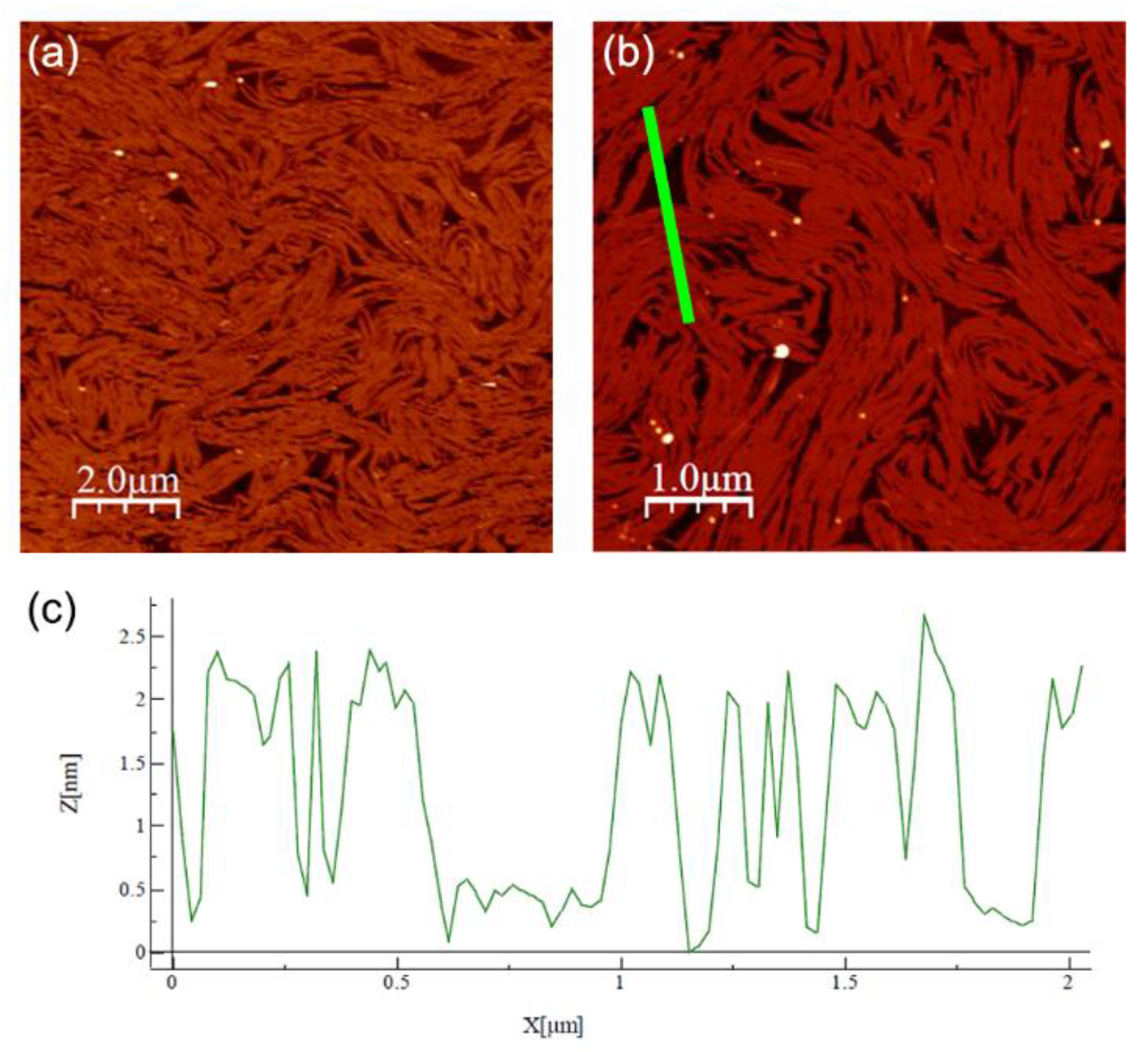 Nanomaterials 12 02285 g003 Nanomaterials 12 02285 g003