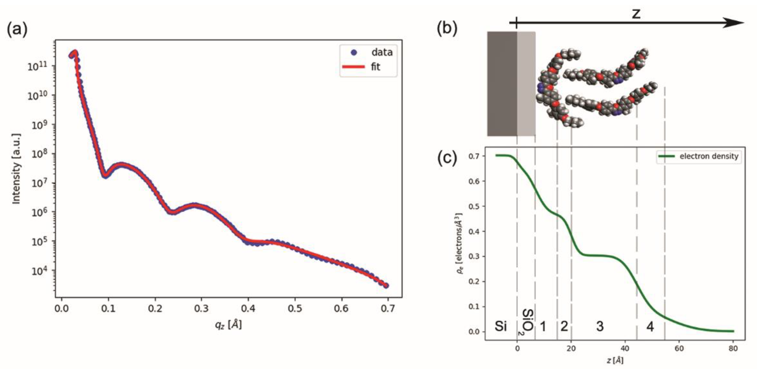 Nanomaterials 12 02285 g004 Nanomaterials 12 02285 g004