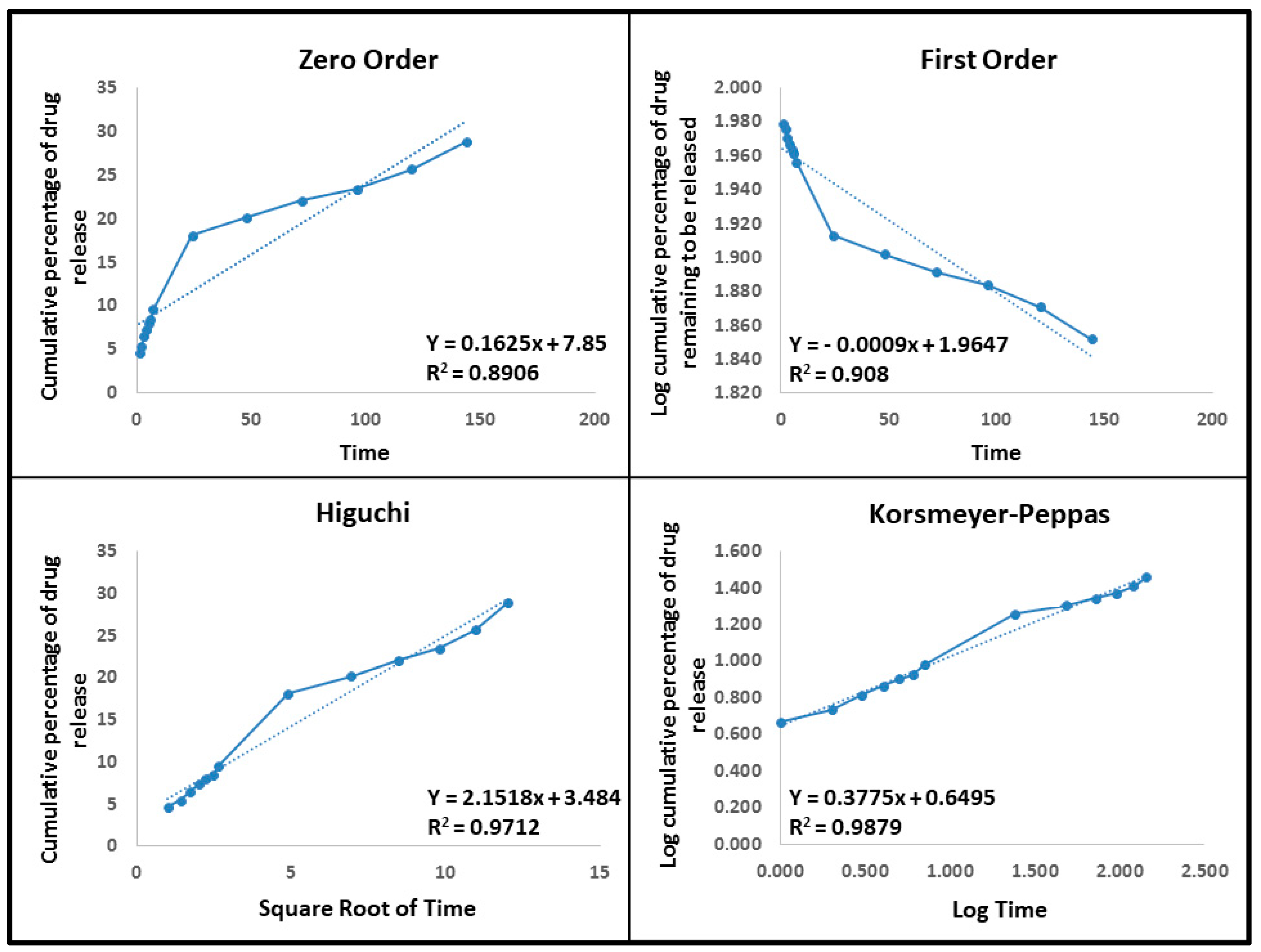 Nanomaterials 12 02286 g007