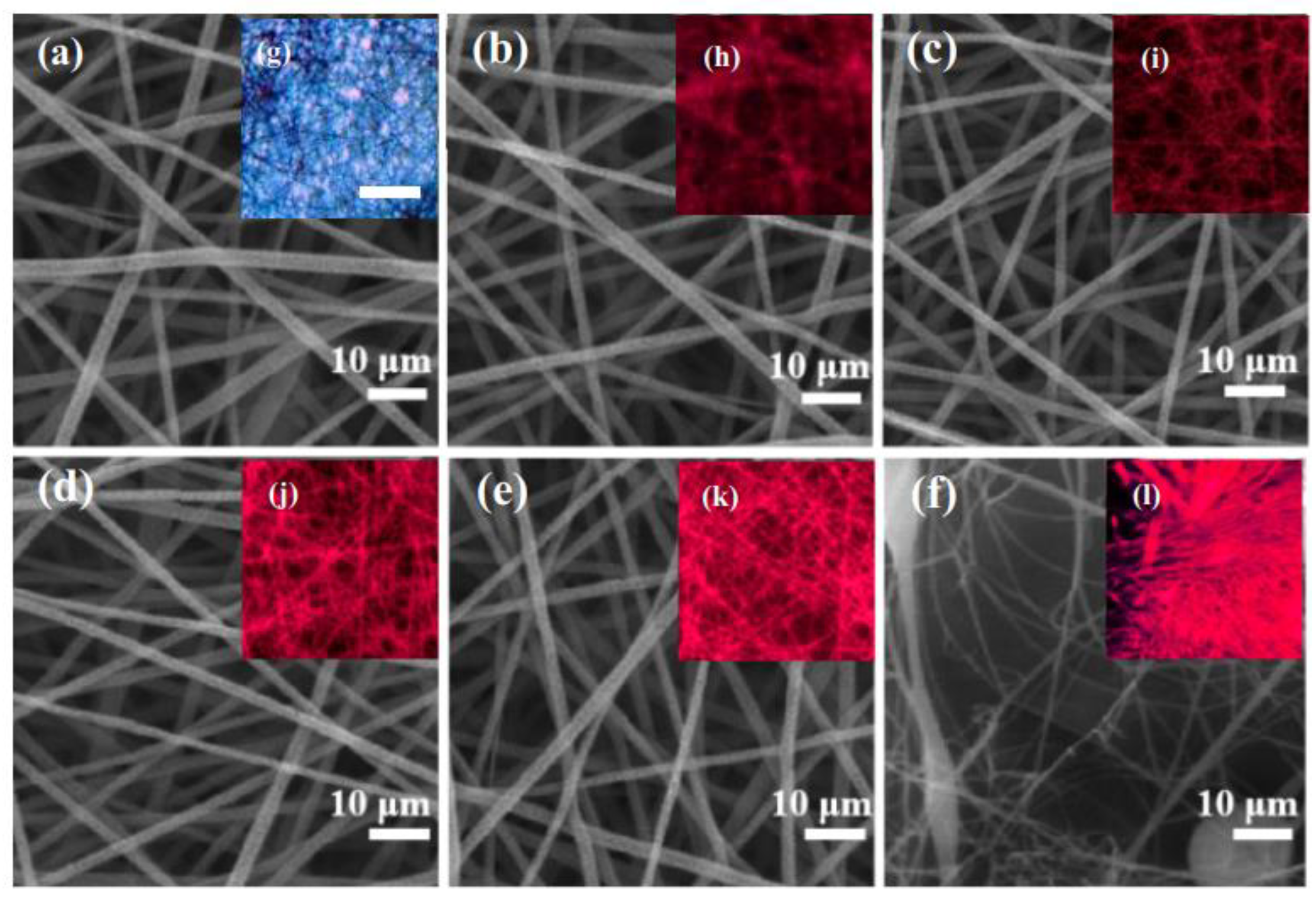 Nanomaterials 12 02288 g003 Nanomaterials 12 02288 g003