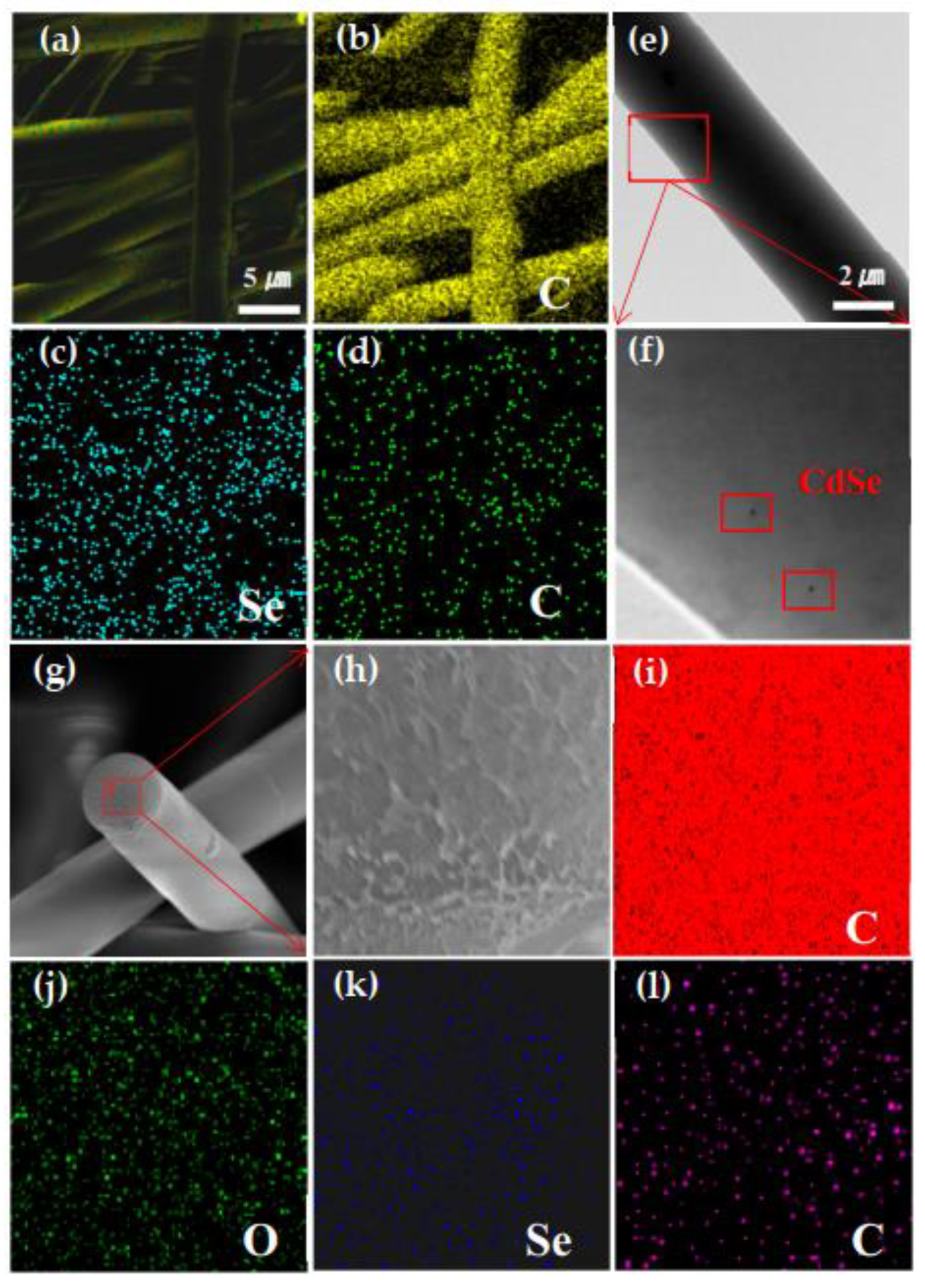 Nanomaterials 12 02288 g005 Nanomaterials 12 02288 g005