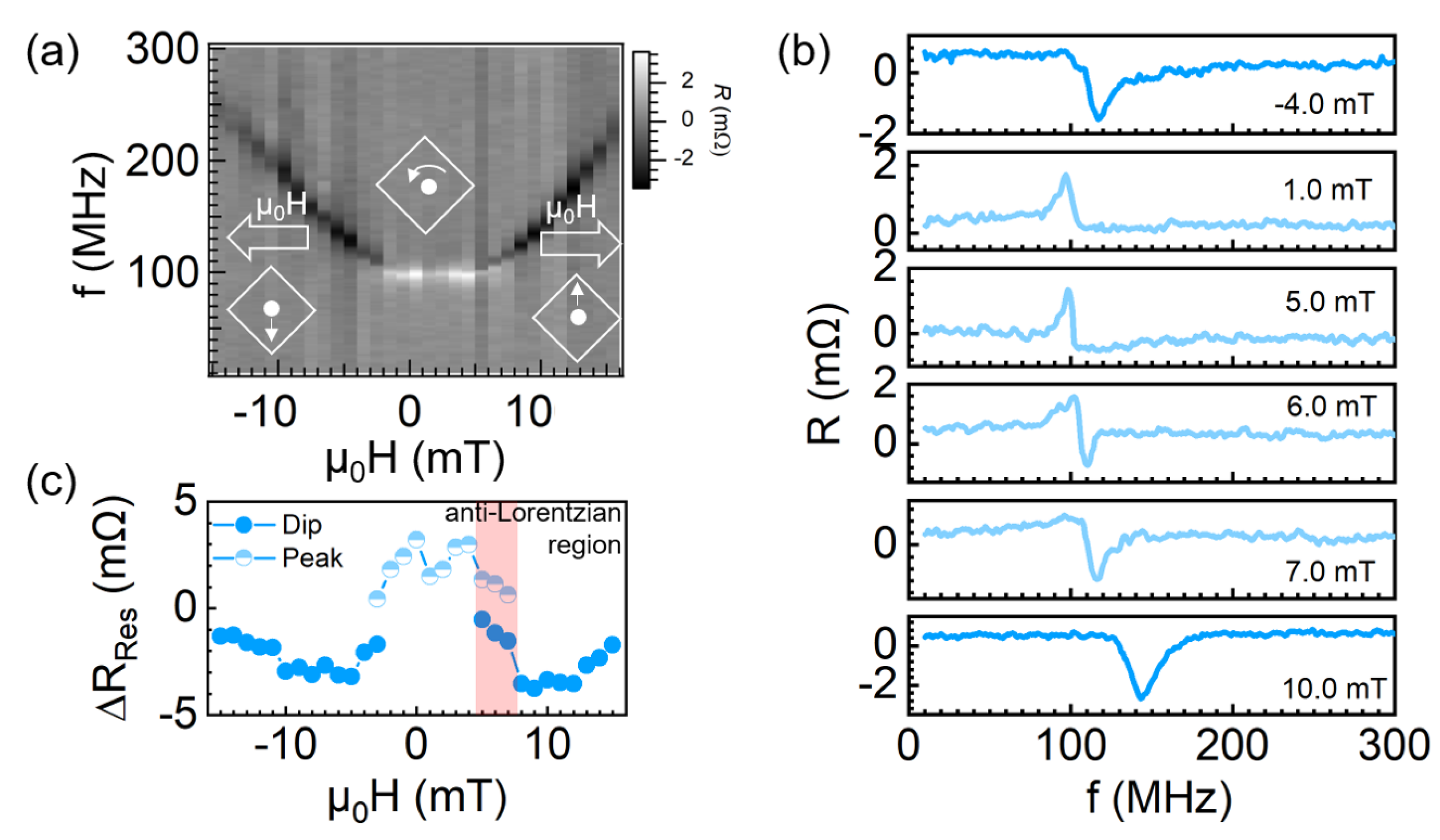 Nanomaterials 12 02295 g002