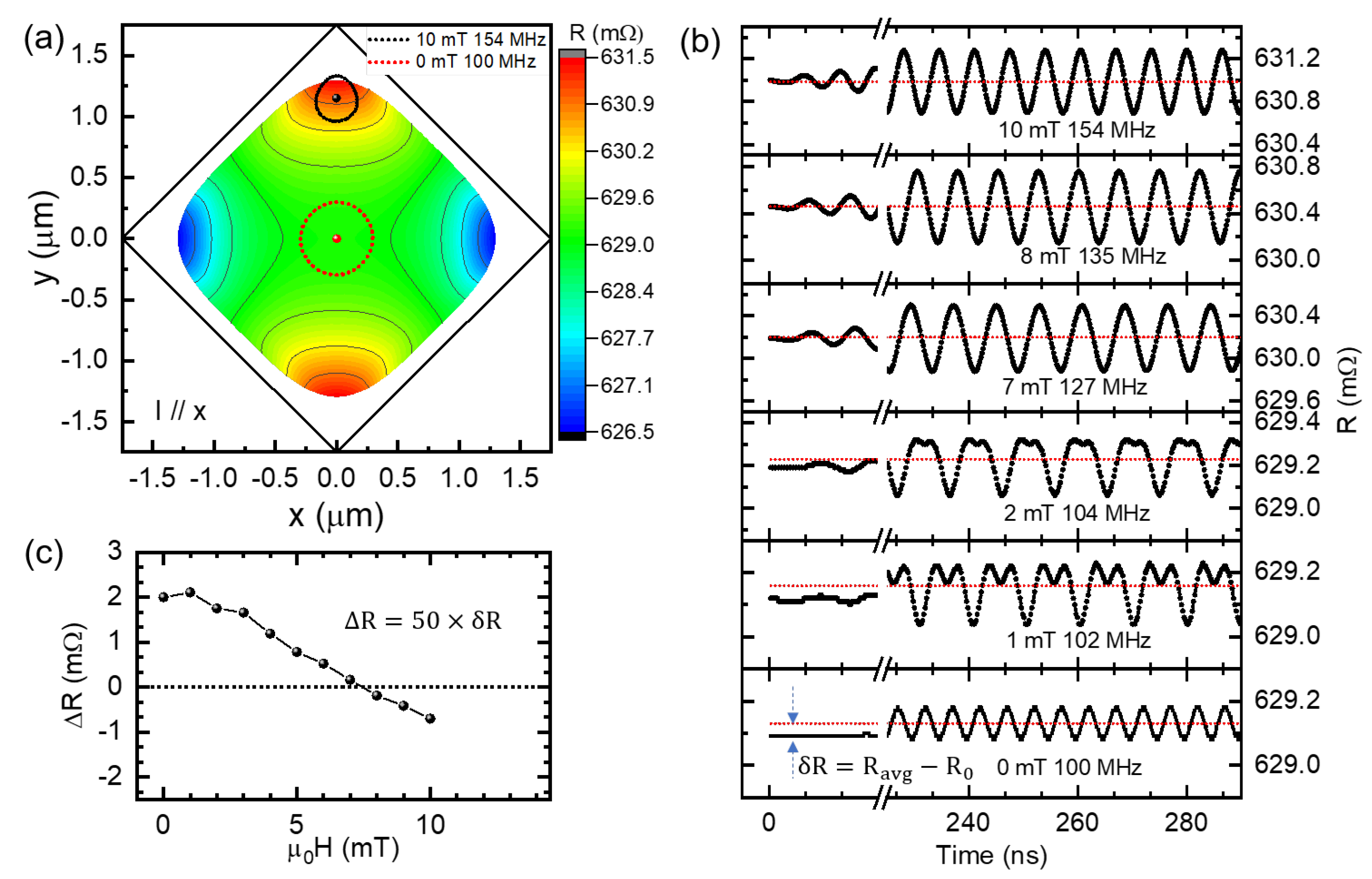 Nanomaterials 12 02295 g004