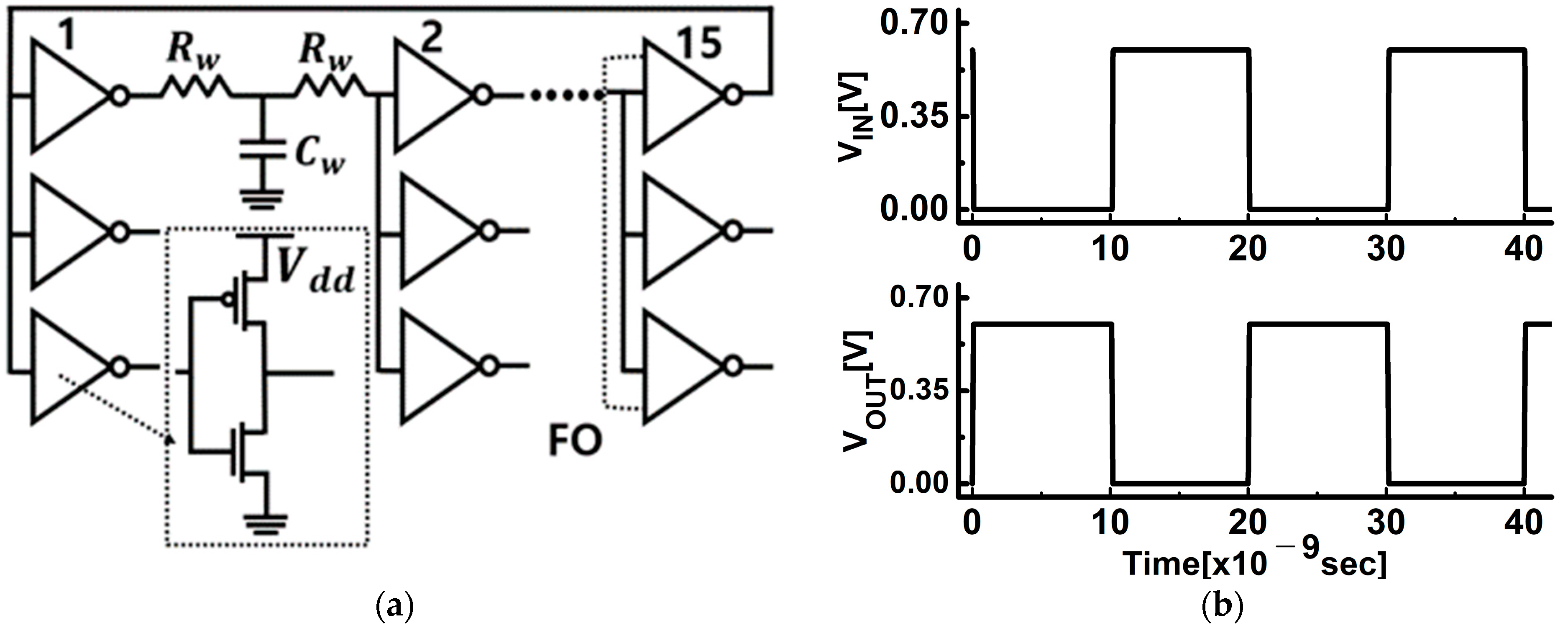 Nanomaterials 12 02299 g004