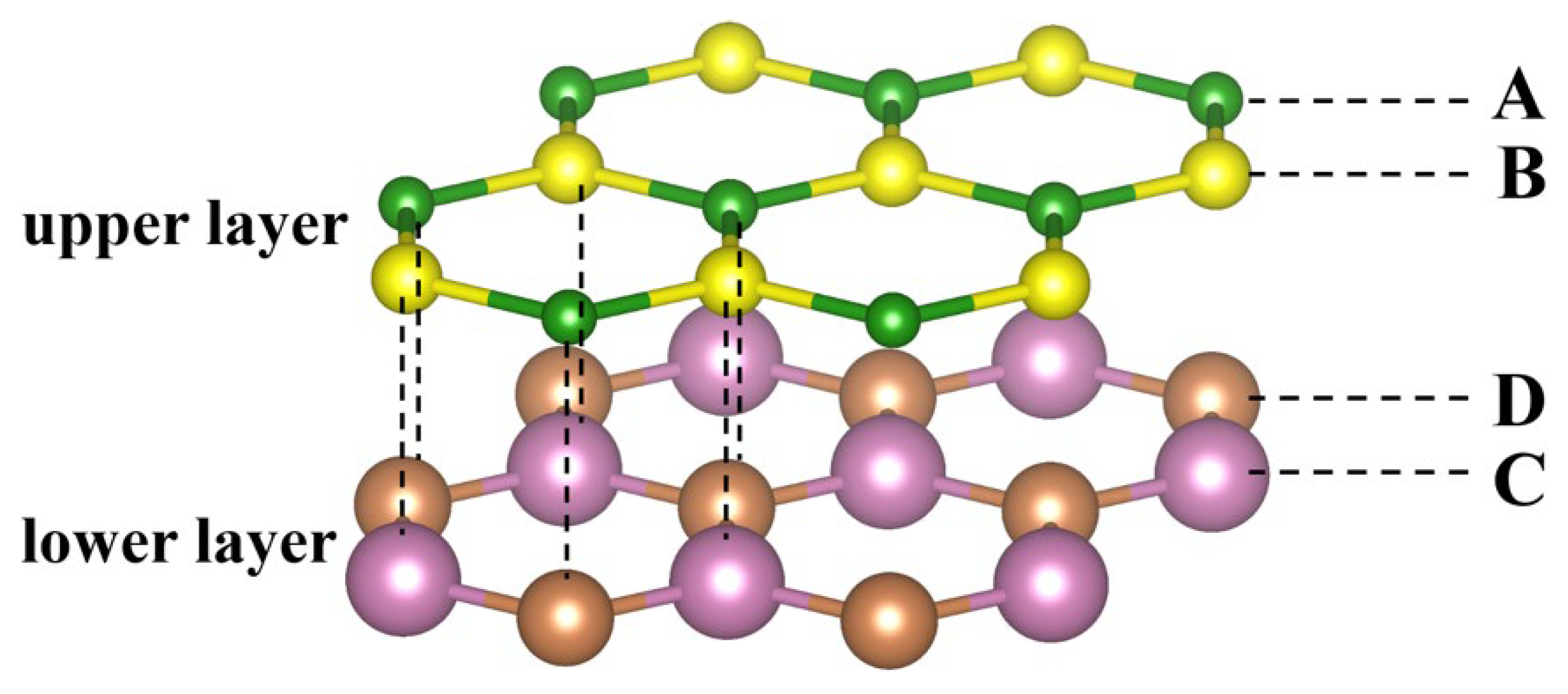 Nanomaterials 12 02301 g001
