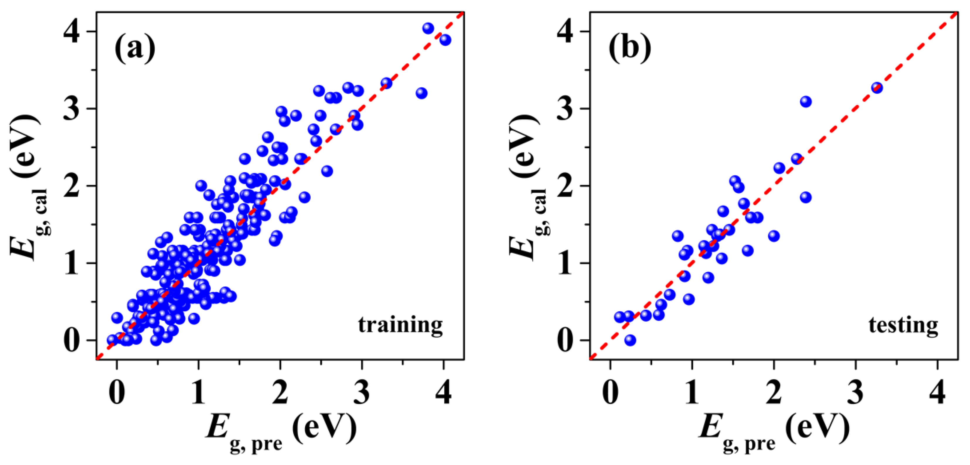 Nanomaterials 12 02301 g002