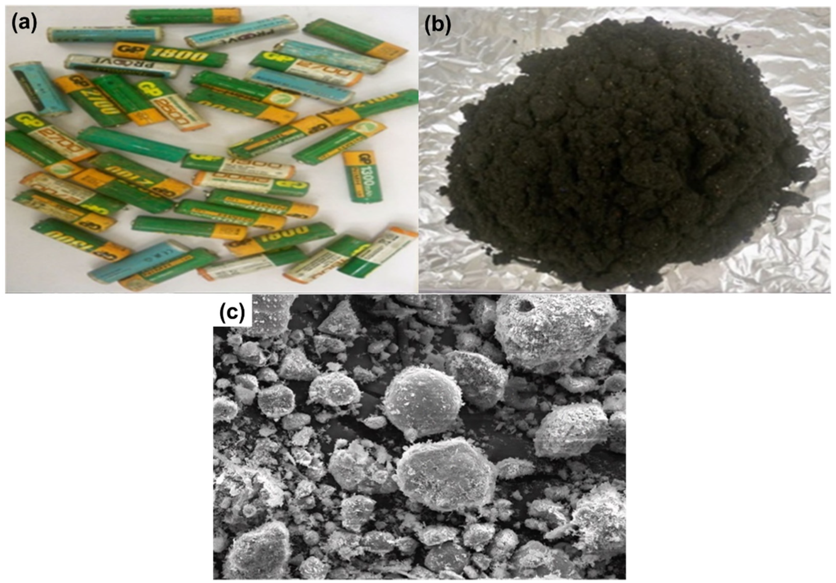 Nanomaterials 12 02305 g001