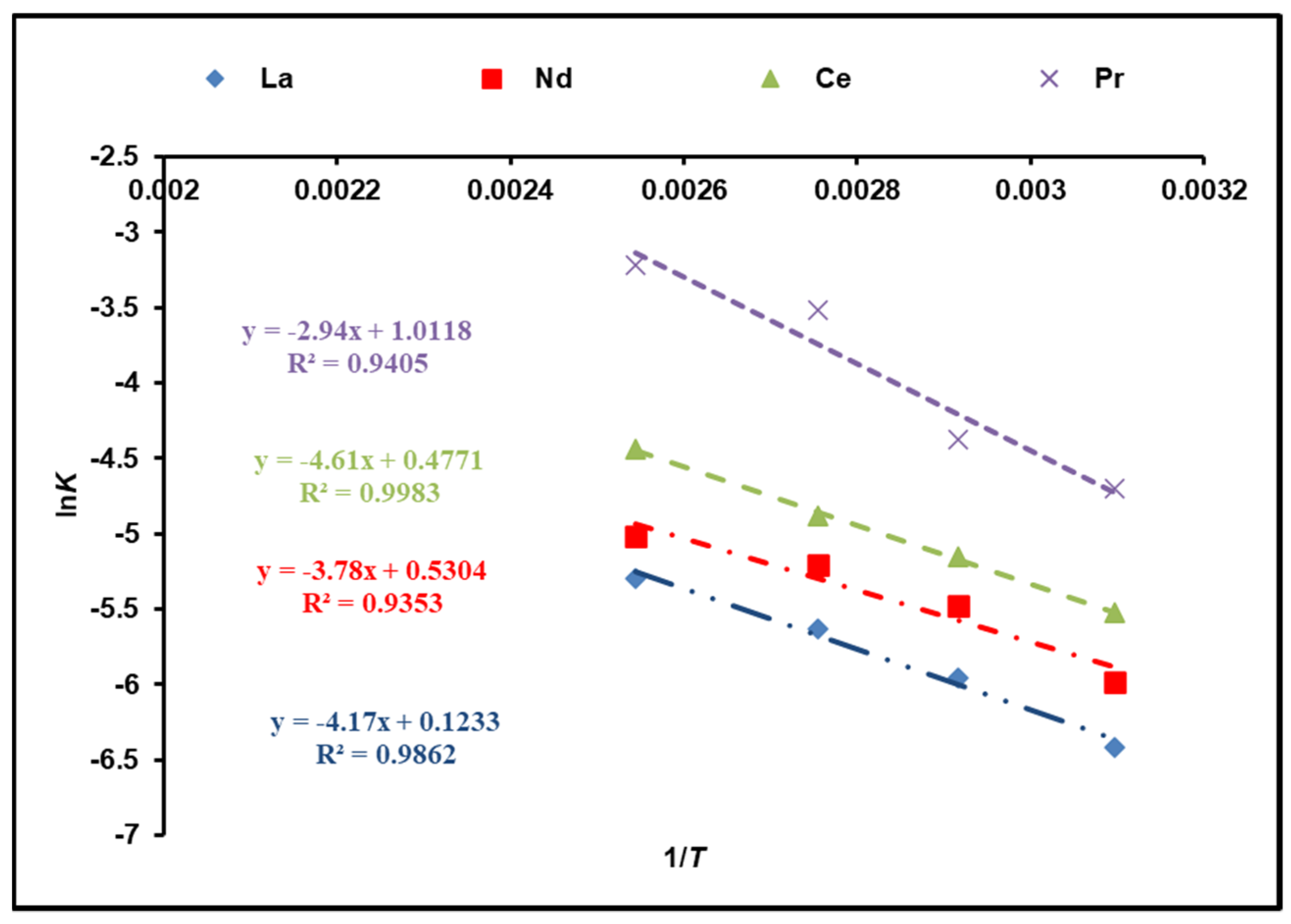Nanomaterials 12 02305 g008