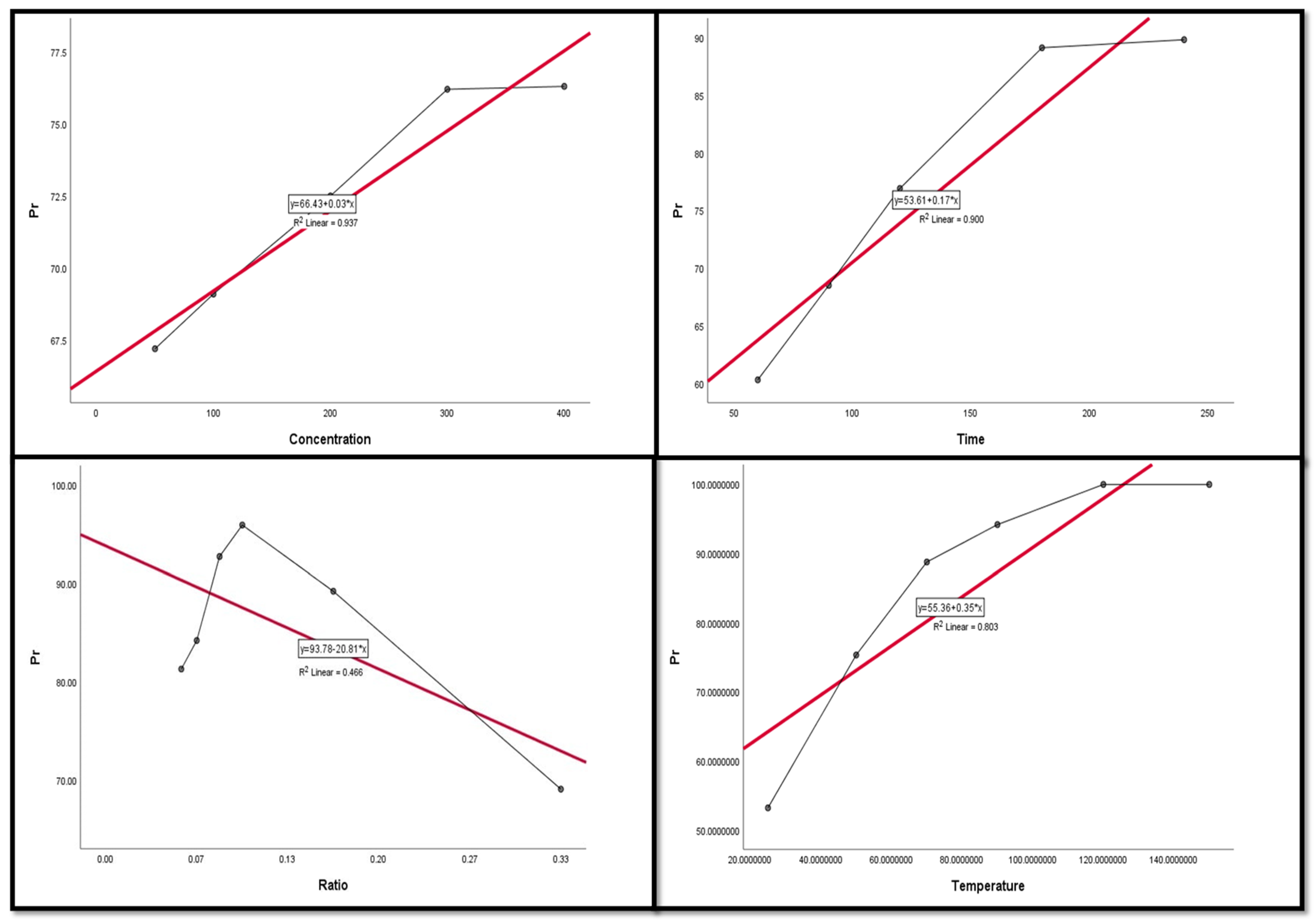 Nanomaterials 12 02305 g012