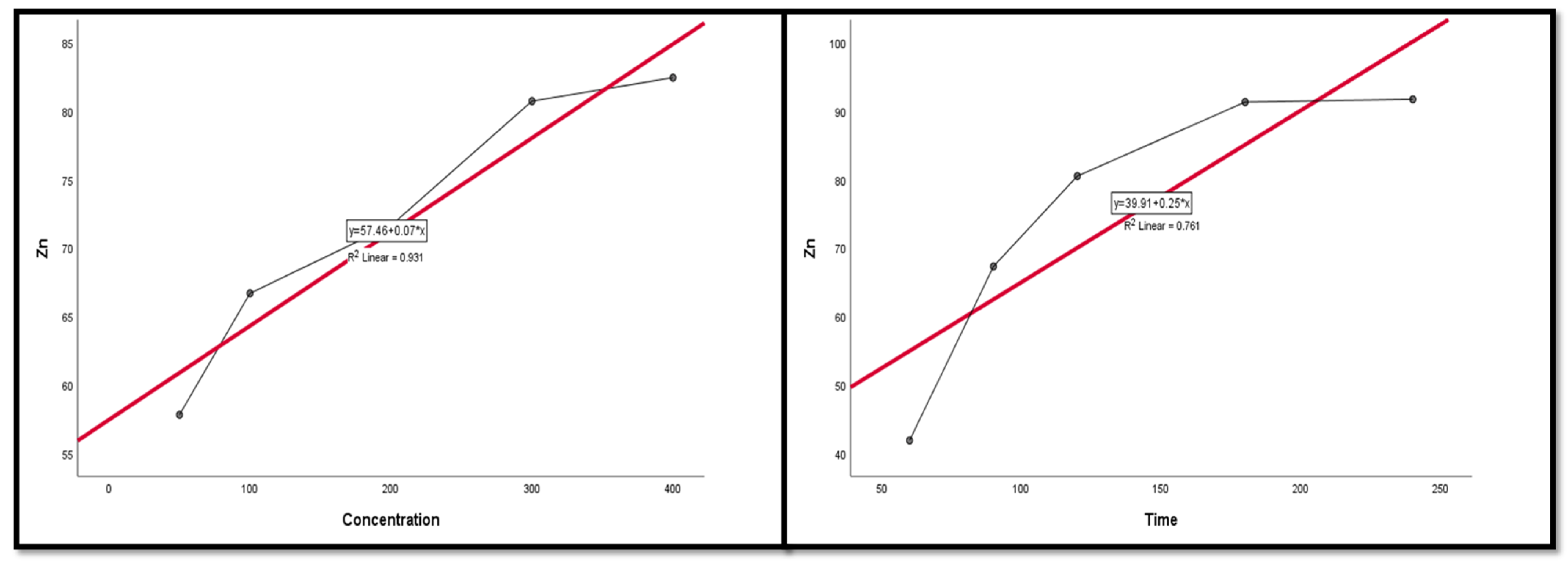 Nanomaterials 12 02305 g013