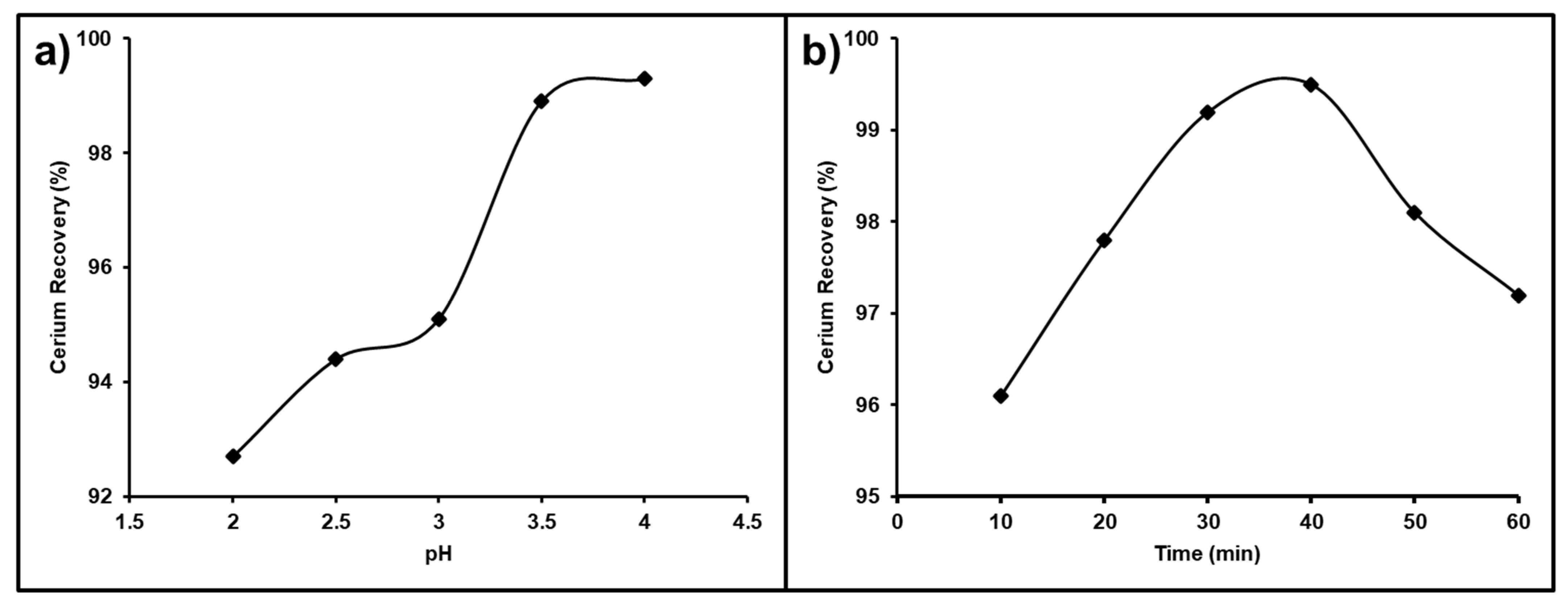 Nanomaterials 12 02305 g015
