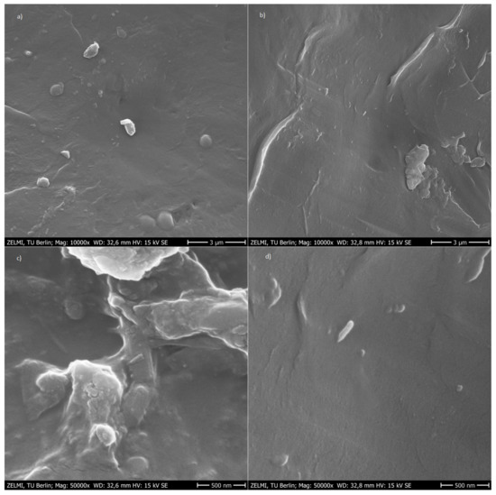 Nanomaterials 12 02314 g0a1 550