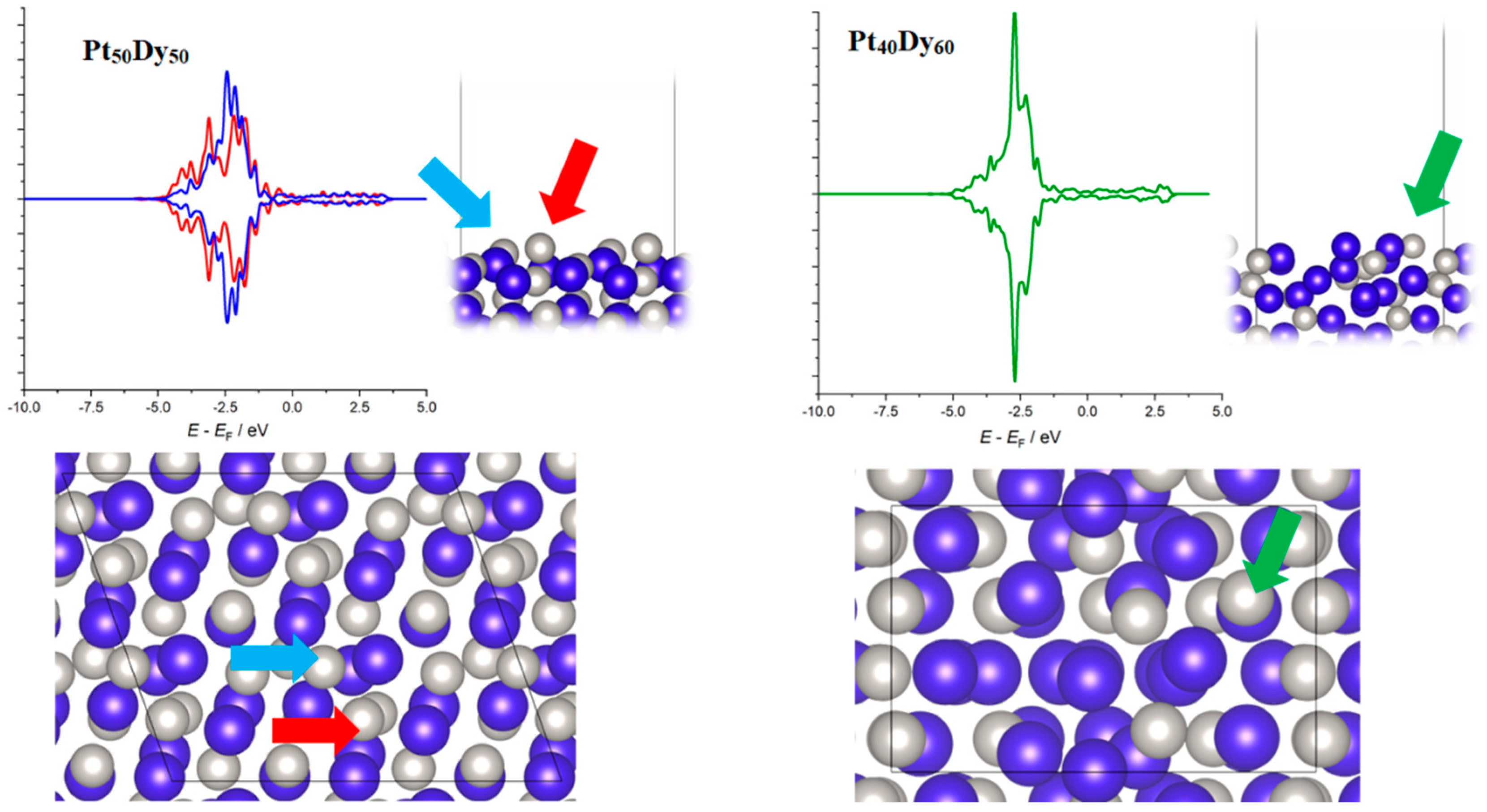 Nanomaterials 12 02318 g005