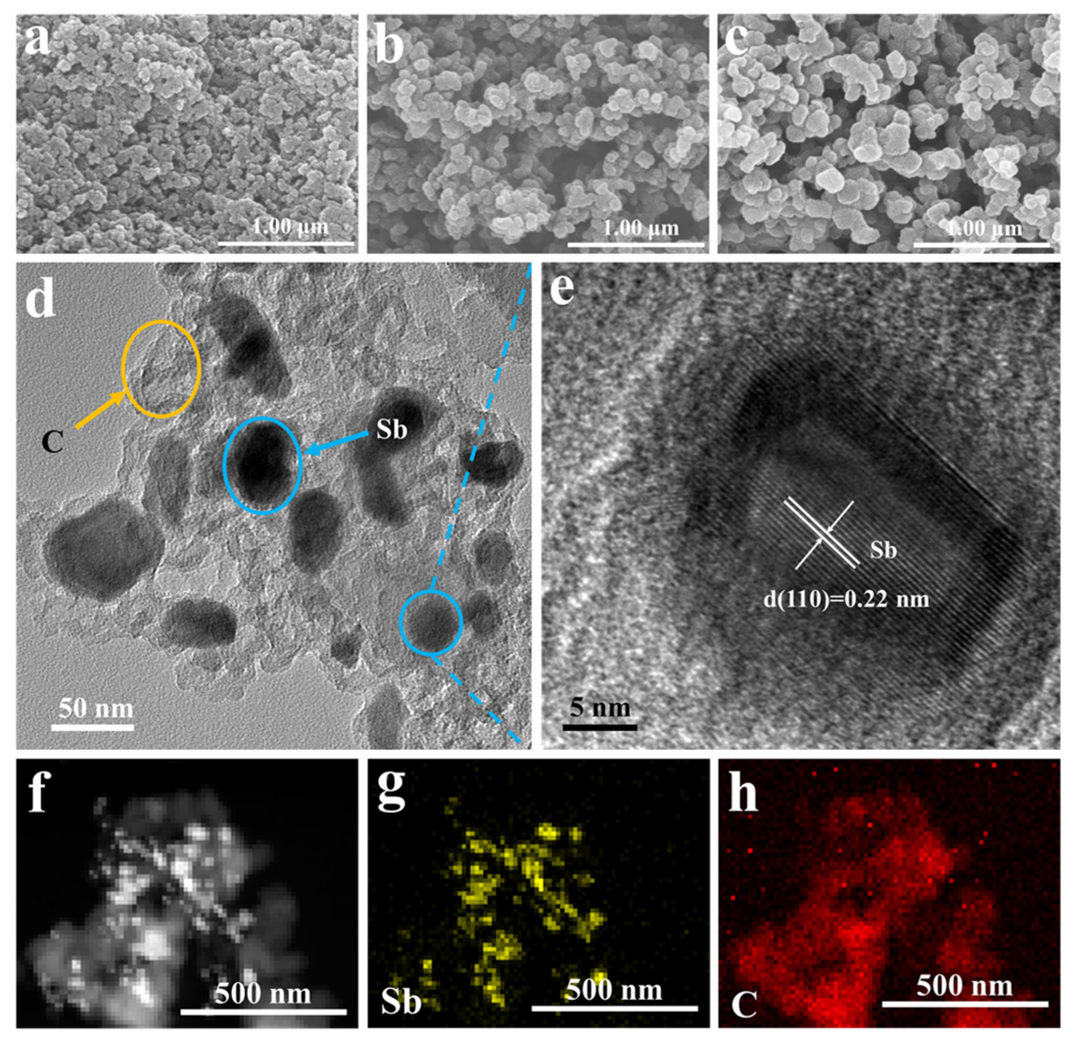 Nanomaterials 12 02322 g002